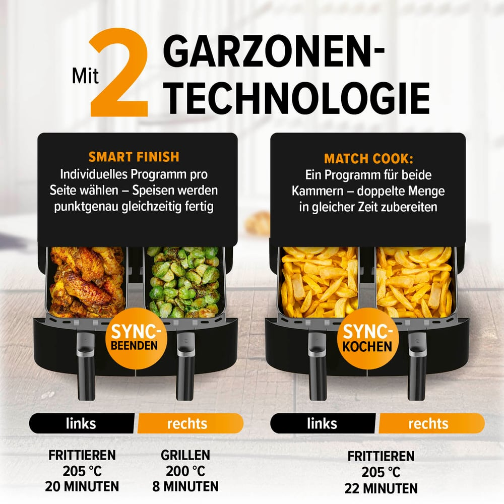 Grafik eines Luftfritters. Es zeigt zwei Kochfunktionen. Eine für Smart Finish, eine für Match Cook. Enthält Kochanweisungen.