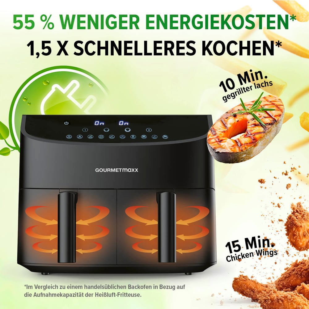 Eine Heißluftfritteuse mit Text zu Energieeinsparung und Kochzeit. Gegrillter Lachs und Chicken Wings sind abgebildet.