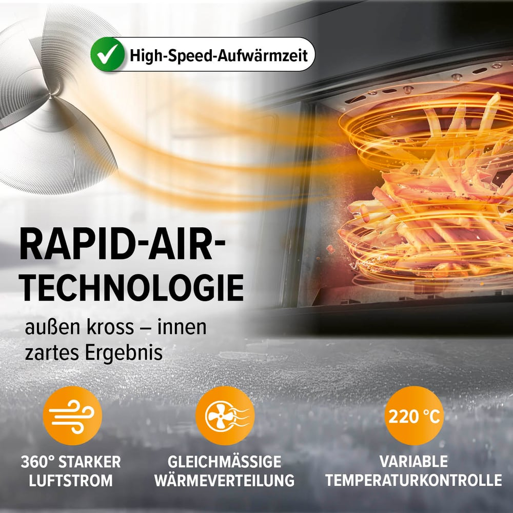 Werbung für eine Heißluftfritteuse. Pommes werden mit Luftströmungslinien gezeigt. Der Text enthält 'Rapid-Air-Technologie' und Funktionssymbole.