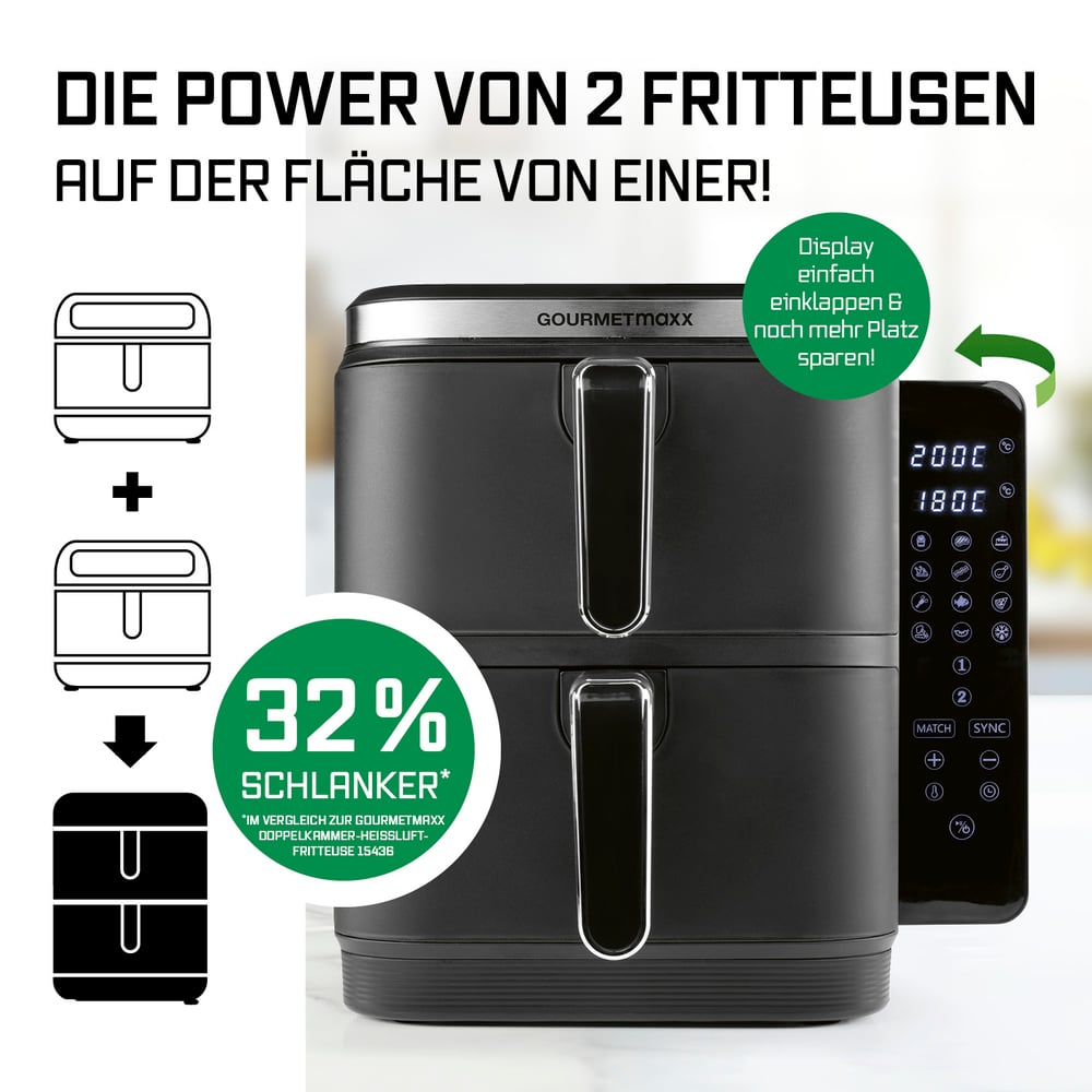 Schwarze Gourmetmaxx-Heißluftfritteuse mit Bedienfeld, im Vergleich zu zwei Fritteusen. Text zeigt 32 % schlanker und platzsparender.