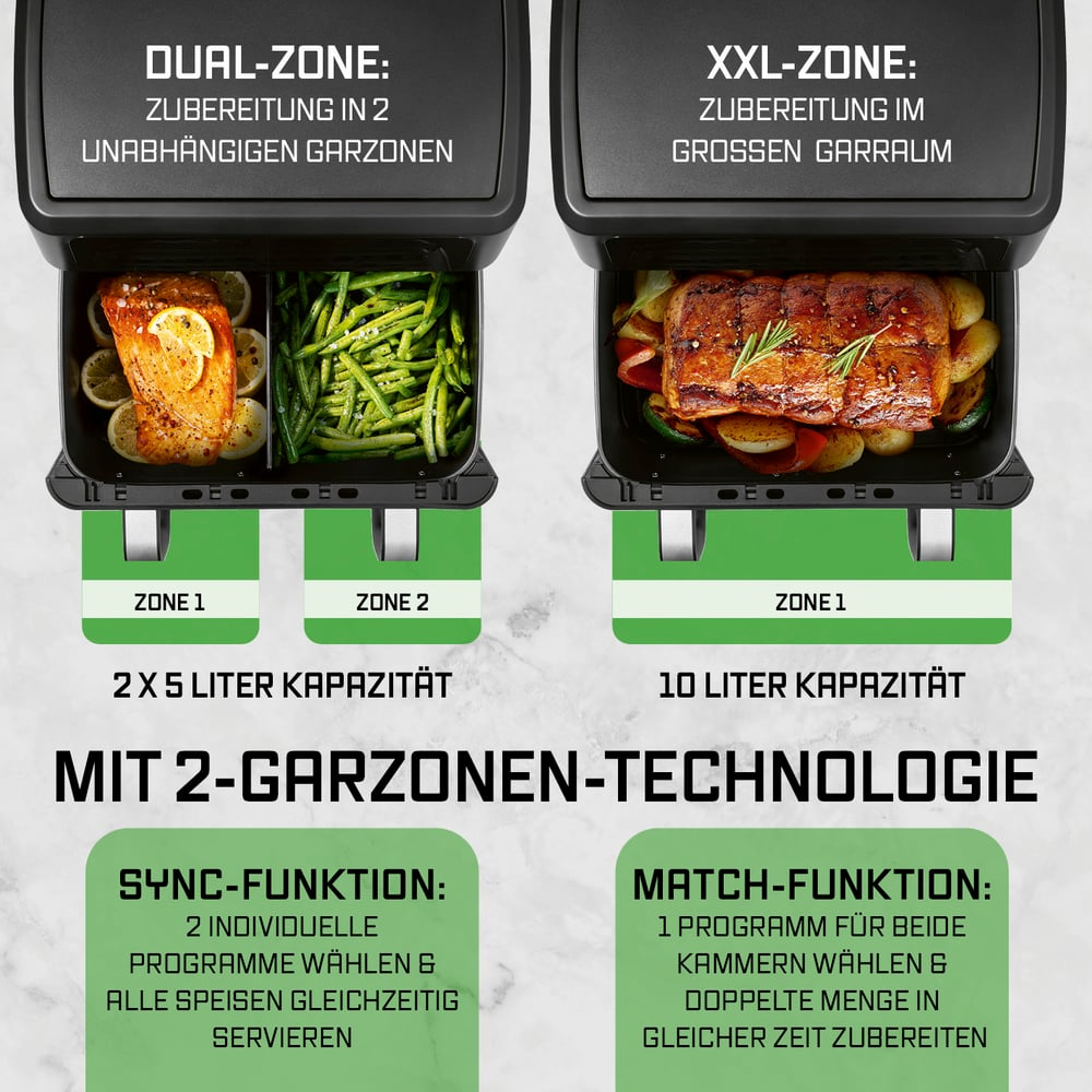 Eine Heißluftfritteuse mit zwei Kochzonen. Eine Zone hat Lachs und Zitronen, die andere grüne Bohnen. Die rechte Zone hat einen Braten.