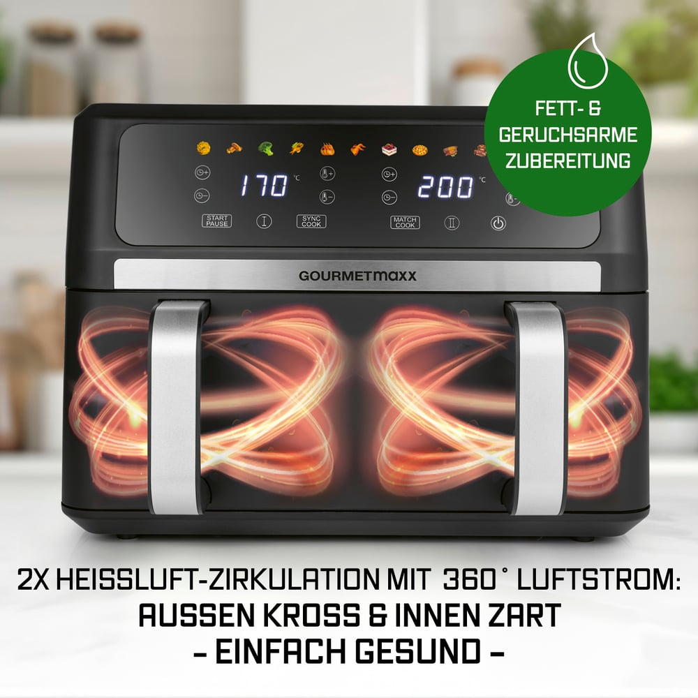 Schwarze Heißluftfritteuse mit Digitalanzeige, die 170°C und 200°C anzeigt. Text: '2X Heißluftzirkulation', 'einfach gesund'.