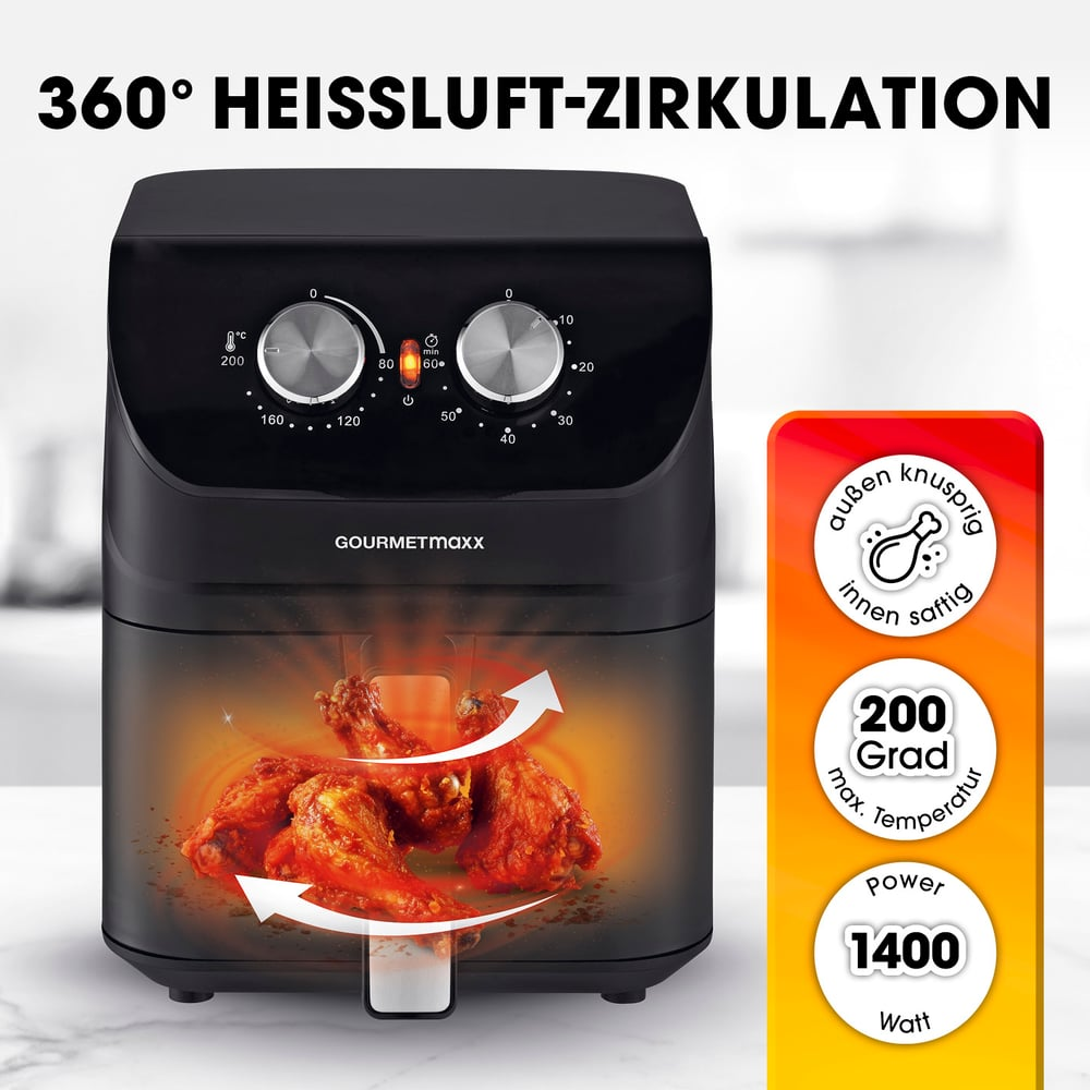 Ein schwarzer Airfryer mit Drehreglern und Digitalanzeige. Innen liegen Hähnchenflügel. Text zeigt Temperatur und Leistung.