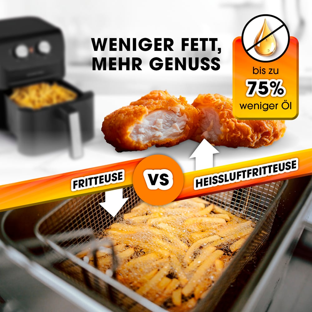 Das Bild vergleicht frittierte Speisen. Heißluftfritteuse vs. Fritteuse. Hähnchen-Nugget und Pommes werden gezeigt. Text zeigt weniger Fett und mehr Genuss.