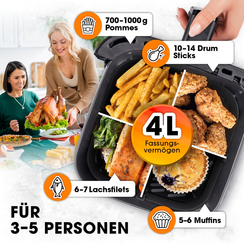 Eine Heißluftfritteuse mit Portionen: Pommes, Hähnchenschenkel, Lachs und Muffins. Zwei Frauen bereiten einen Truthahn zu. Text für 3-5 Personen.