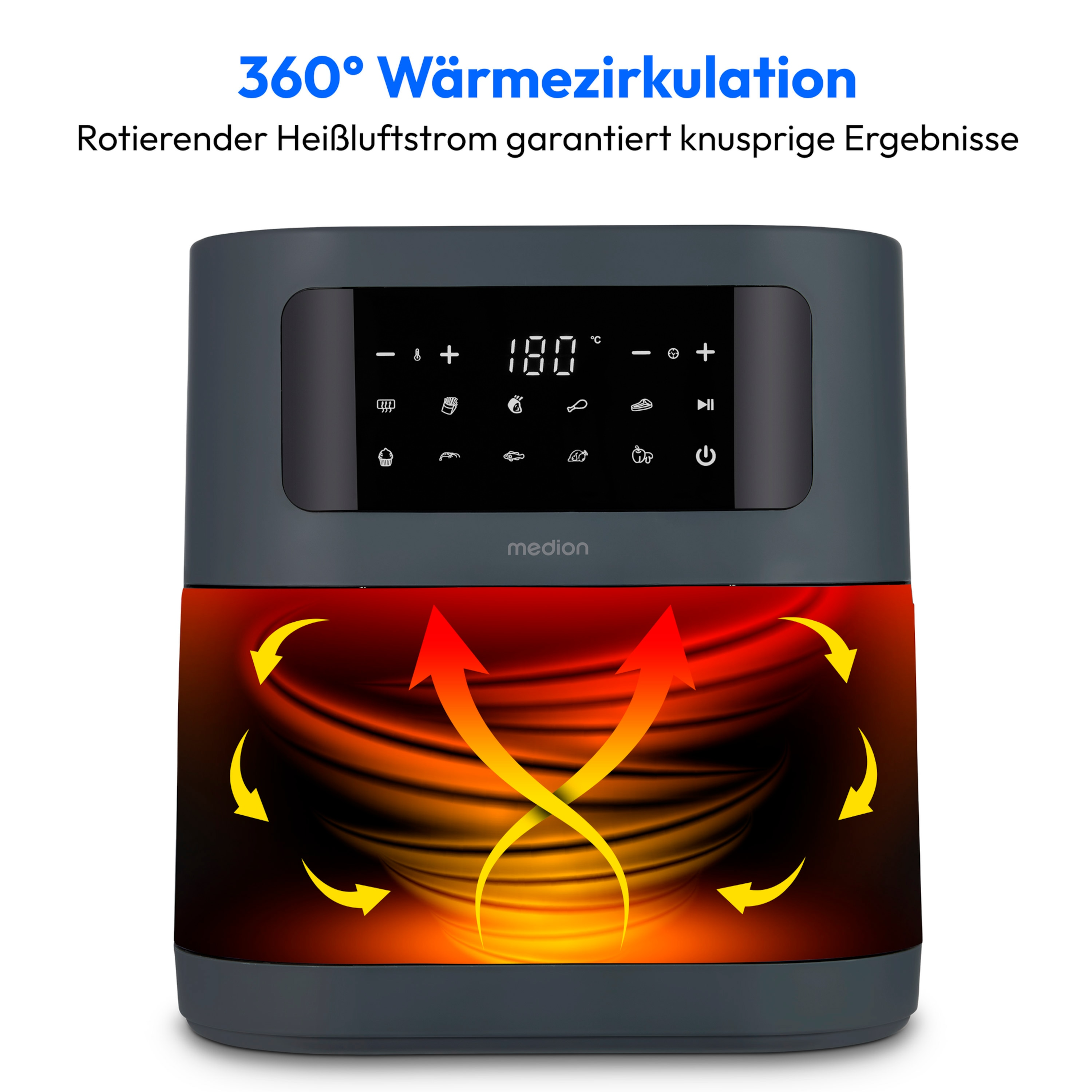 Een heteluchtfriteuse met een digitaal display van 180°C. Pijlen geven de luchtcirculatie aan. Tekst: 360° Wärmezirkulation.