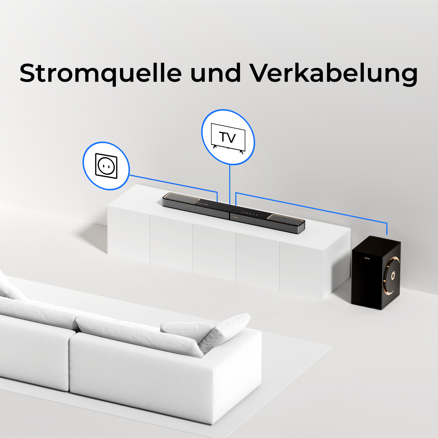 Ein Soundbar-Setup, das Strom und Anschlüsse zeigt. Enthält Soundbar, Subwoofer, TV- und Steckdosen-Symbole, alle verbunden.