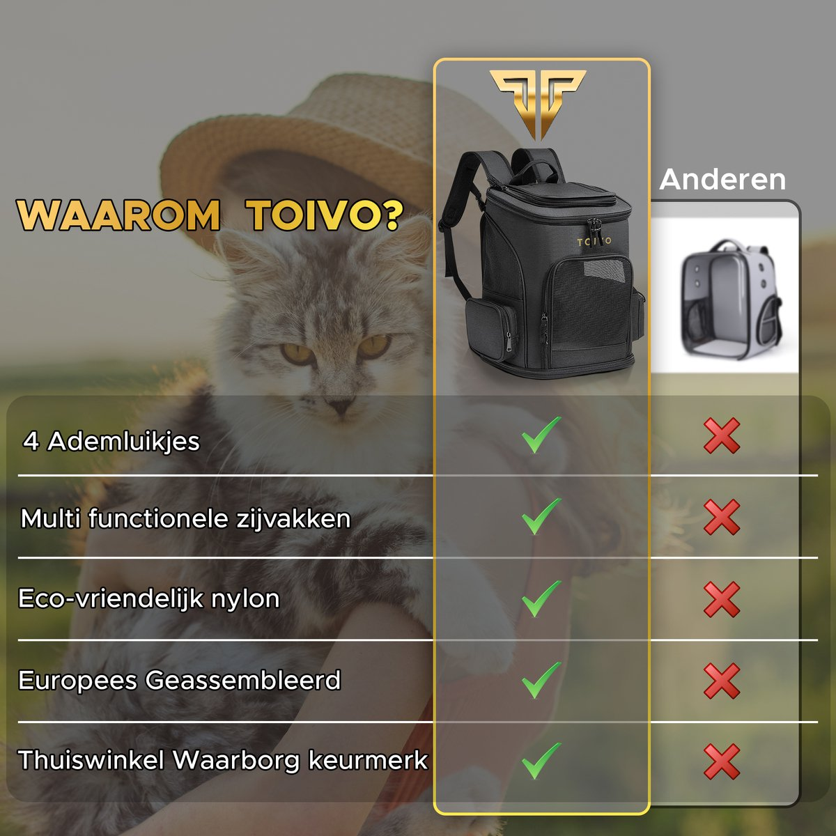 A cat with a hat and a backpack. The backpack is black with a mesh window. The text highlights features with checkmarks.