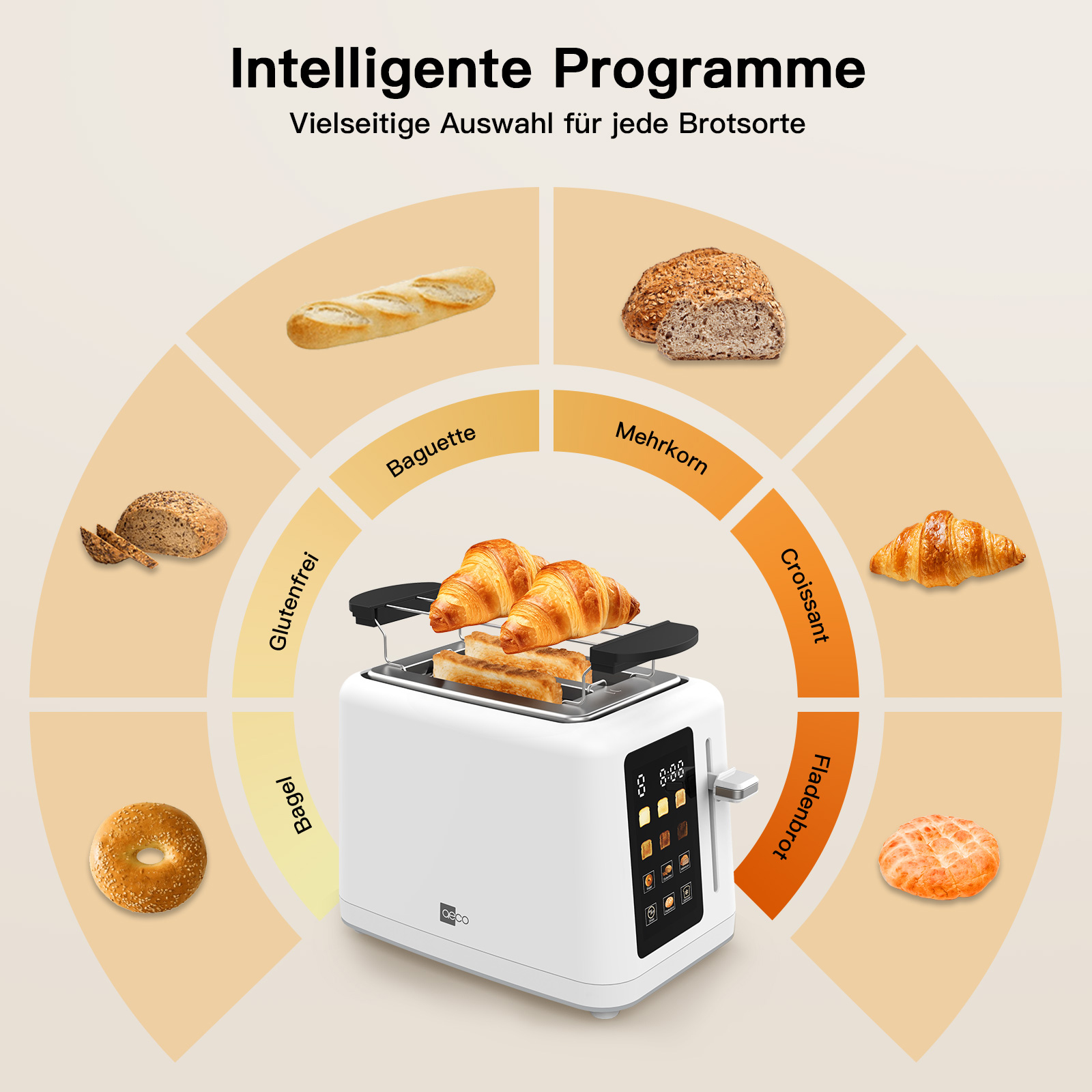 Ein weißer Toaster mit Brot und Croissants. Brotarten darum, darunter Bagel, Baguette und glutenfreies Brot.