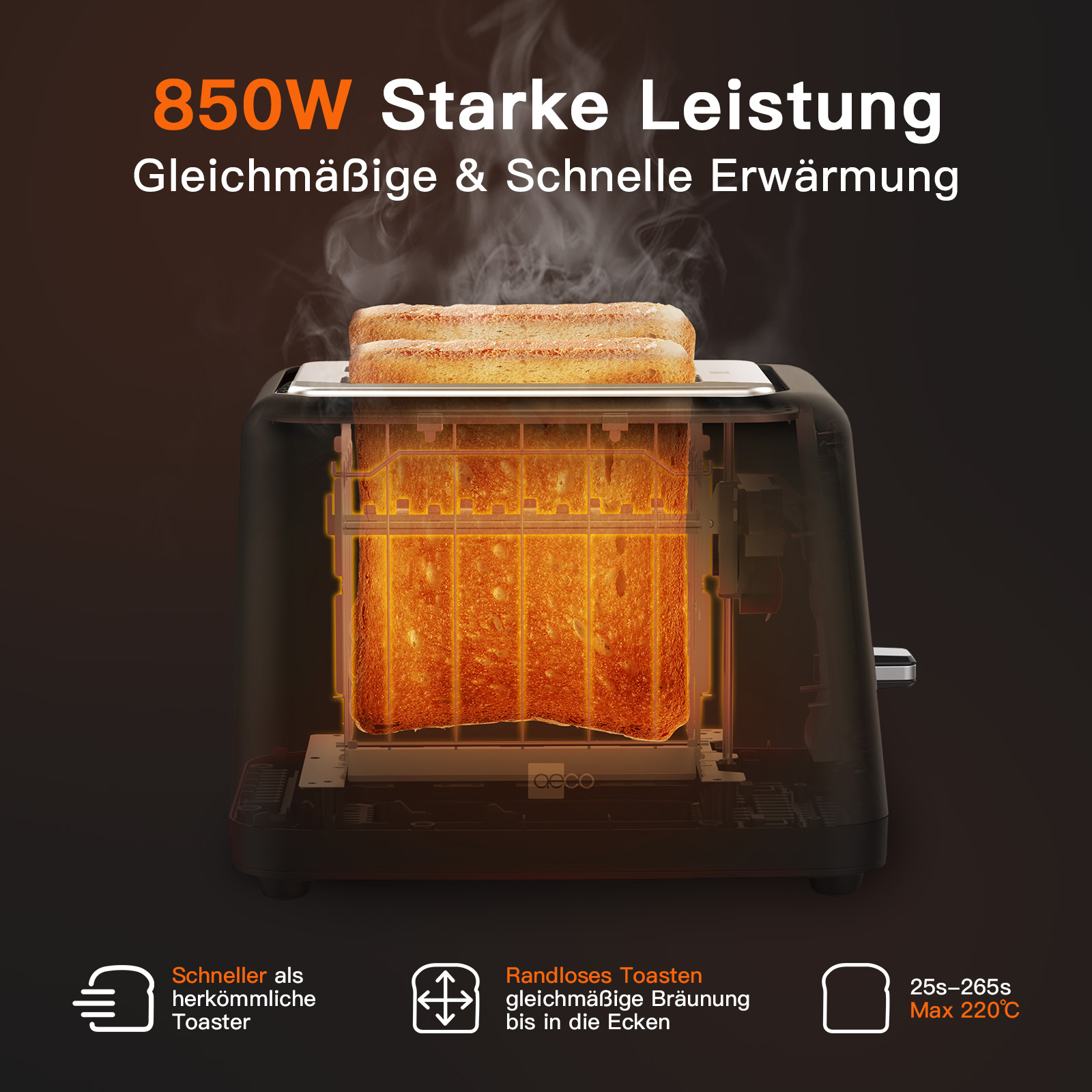 Ein Toaster mit Toastbrot darin. Das Bild hat Text über Leistung und Funktionen und einen dunklen Hintergrund.
