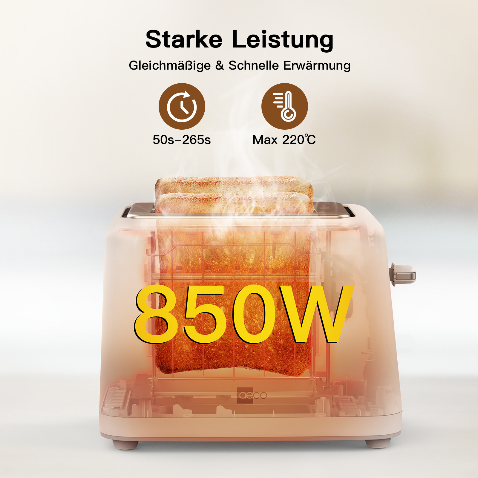 Ein Toaster mit zwei Brotscheiben, mit Textüberlagerung, enthält Leistungs- und Temperaturangaben.