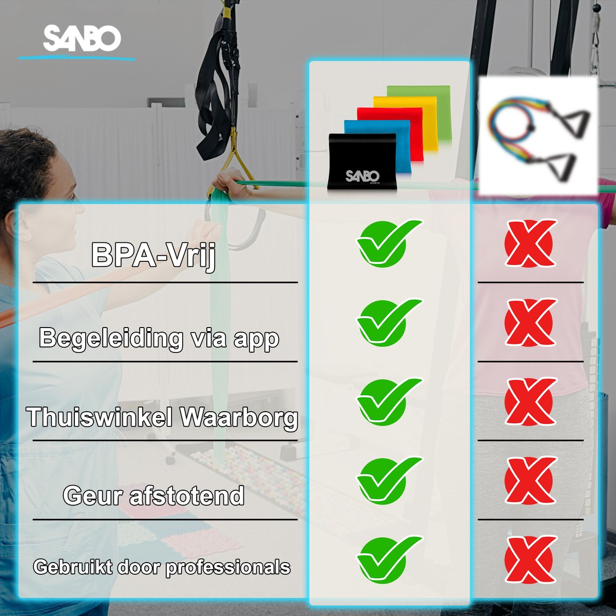 Image shows fitness equipment and text comparing features. Check marks next to features, red X's denote no. A woman is holding an exercise band.
