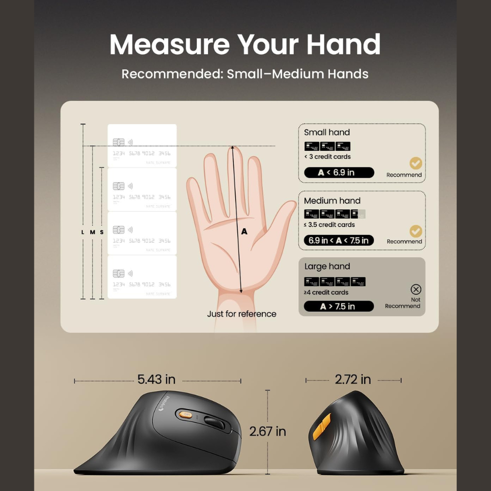 Image shows hand measurement guide, hand graphic, credit cards, and vertical ergonomic mouse. Includes size recommendations.