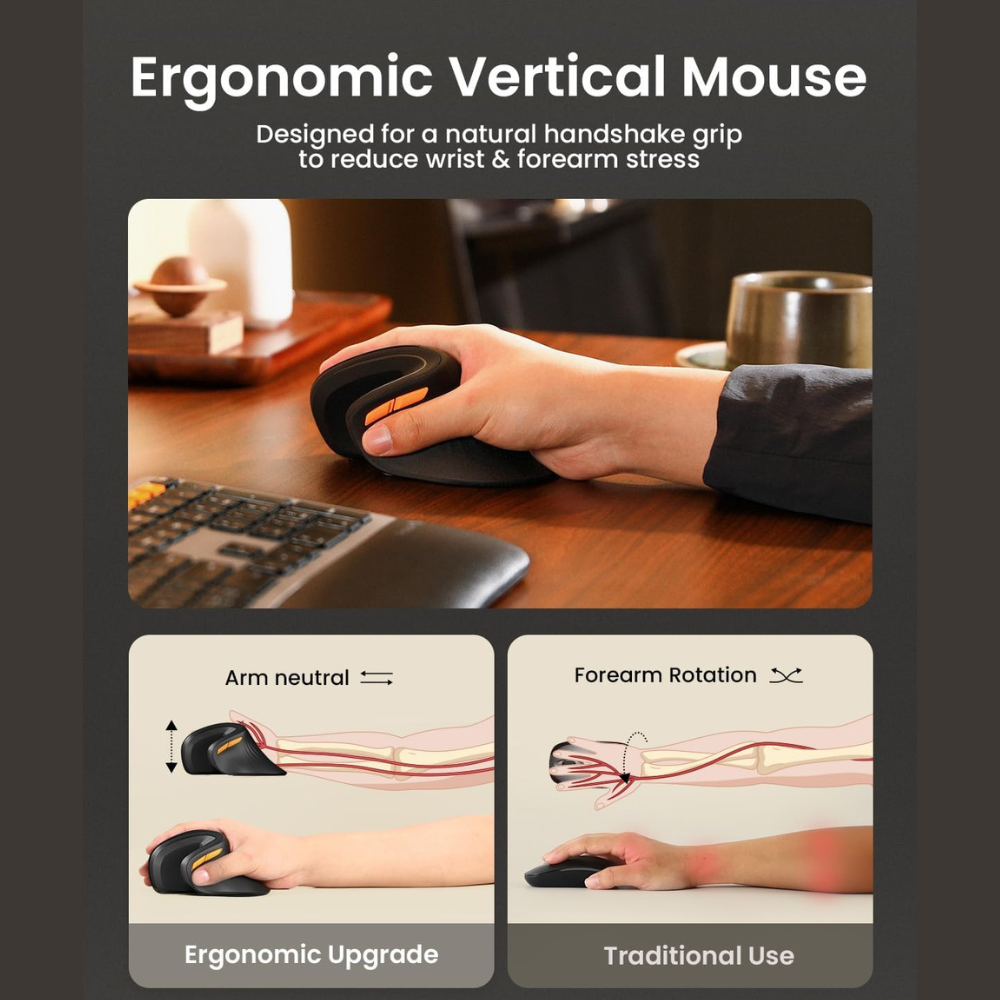 An ergonomic vertical mouse is held by a hand. Below, diagrams compare ergonomic use to traditional mouse use, highlighting forearm rotation.