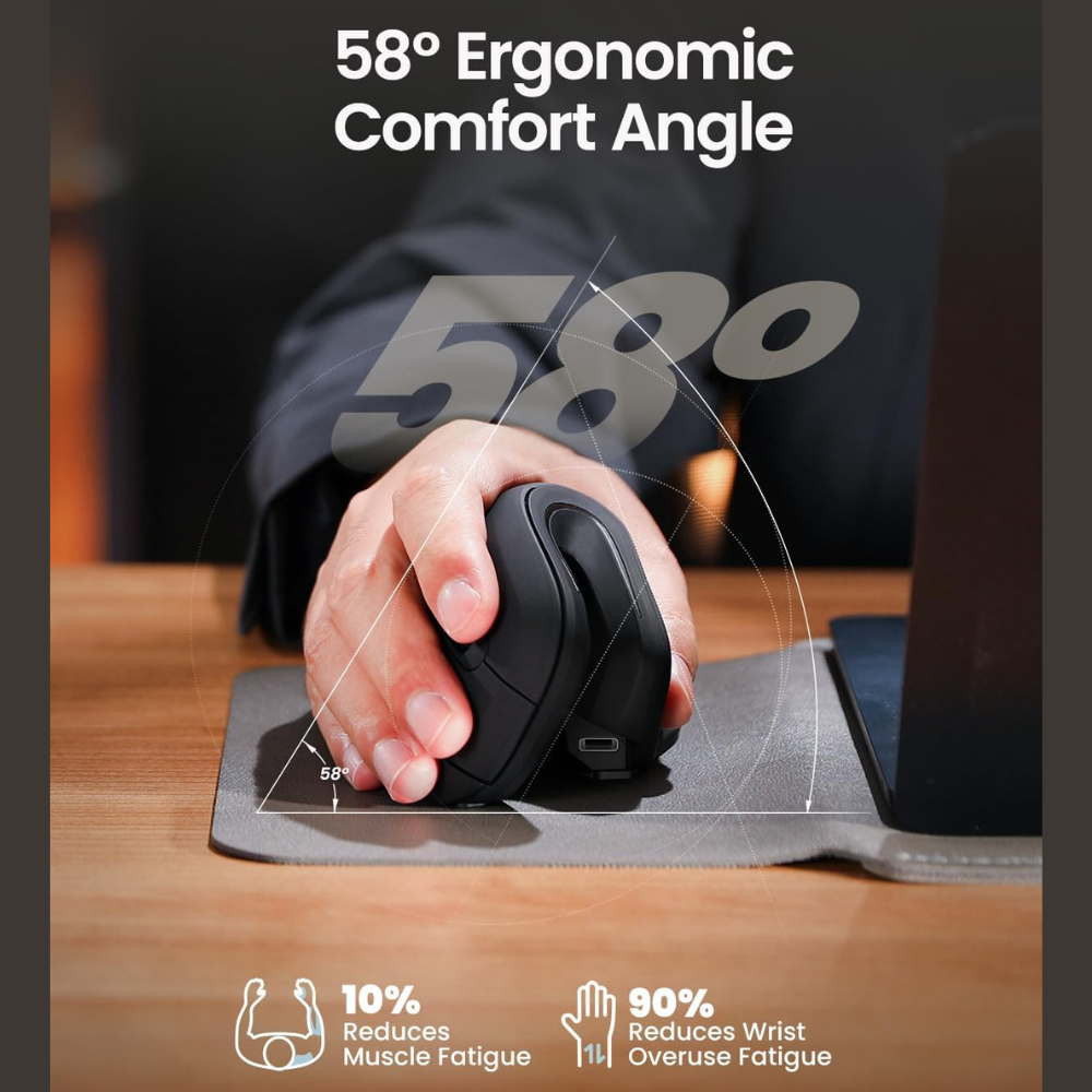 A hand holds a black ergonomic mouse. Text reads '58° Comfort Angle'. Benefits include reduced muscle and wrist fatigue.