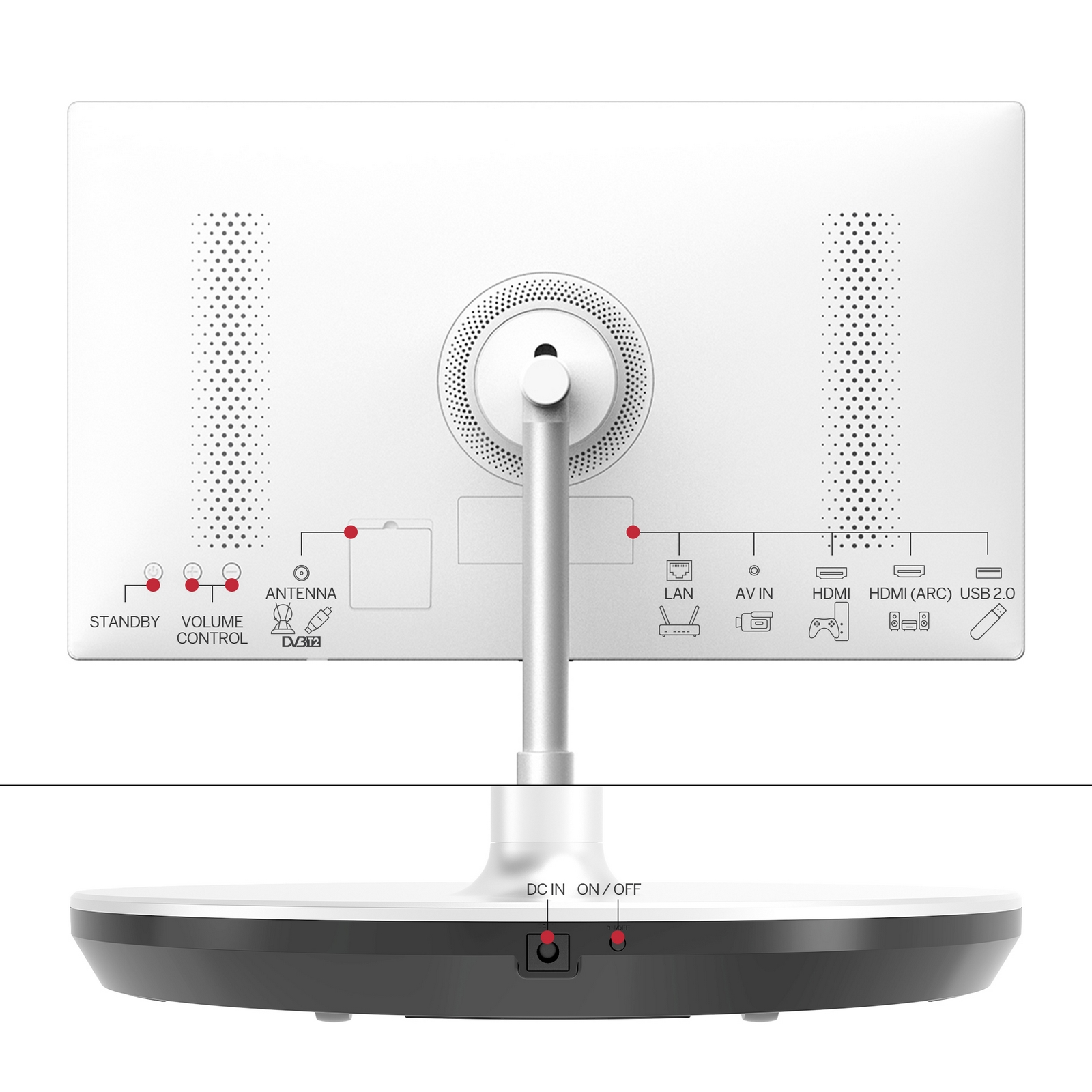 Vista posteriore di una TV bianca. Caratteristiche: porte, supporto, pulsanti di controllo e altoparlante circolare.