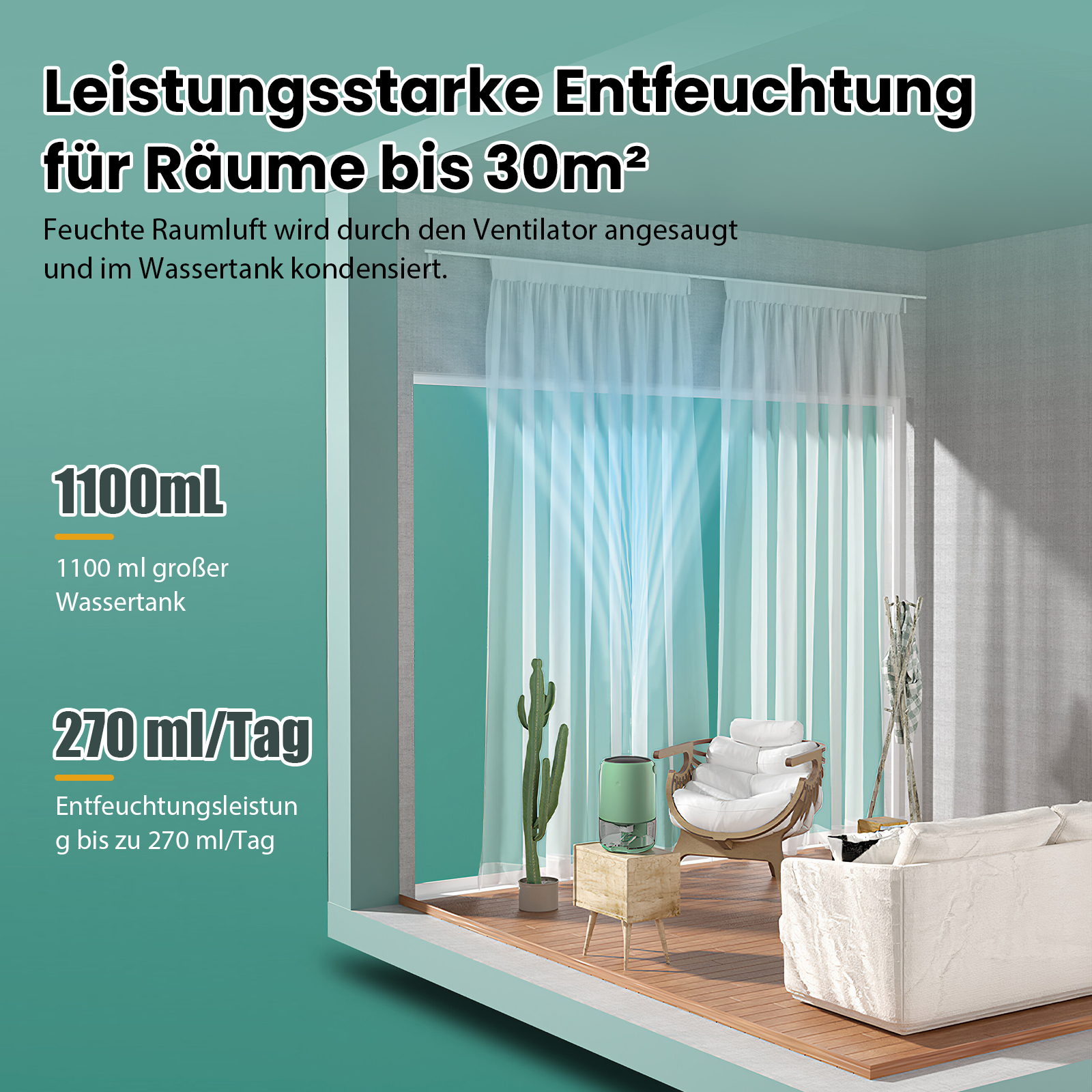 Das Bild zeigt einen Luftentfeuchter in einem Raum, mit Text über seine Kapazität und Leistung. Kaktus, Stuhl und Sofa sind sichtbar.