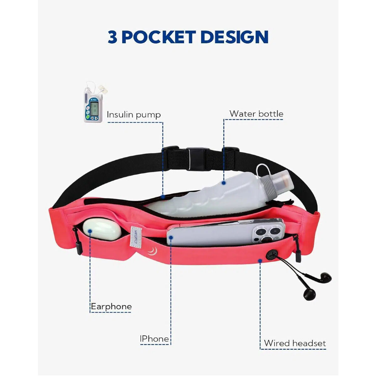 Marsupio rosa con tre tasche. Contiene una pompa per insulina, una bottiglia d'acqua, un iPhone, un auricolare e cuffie cablate.