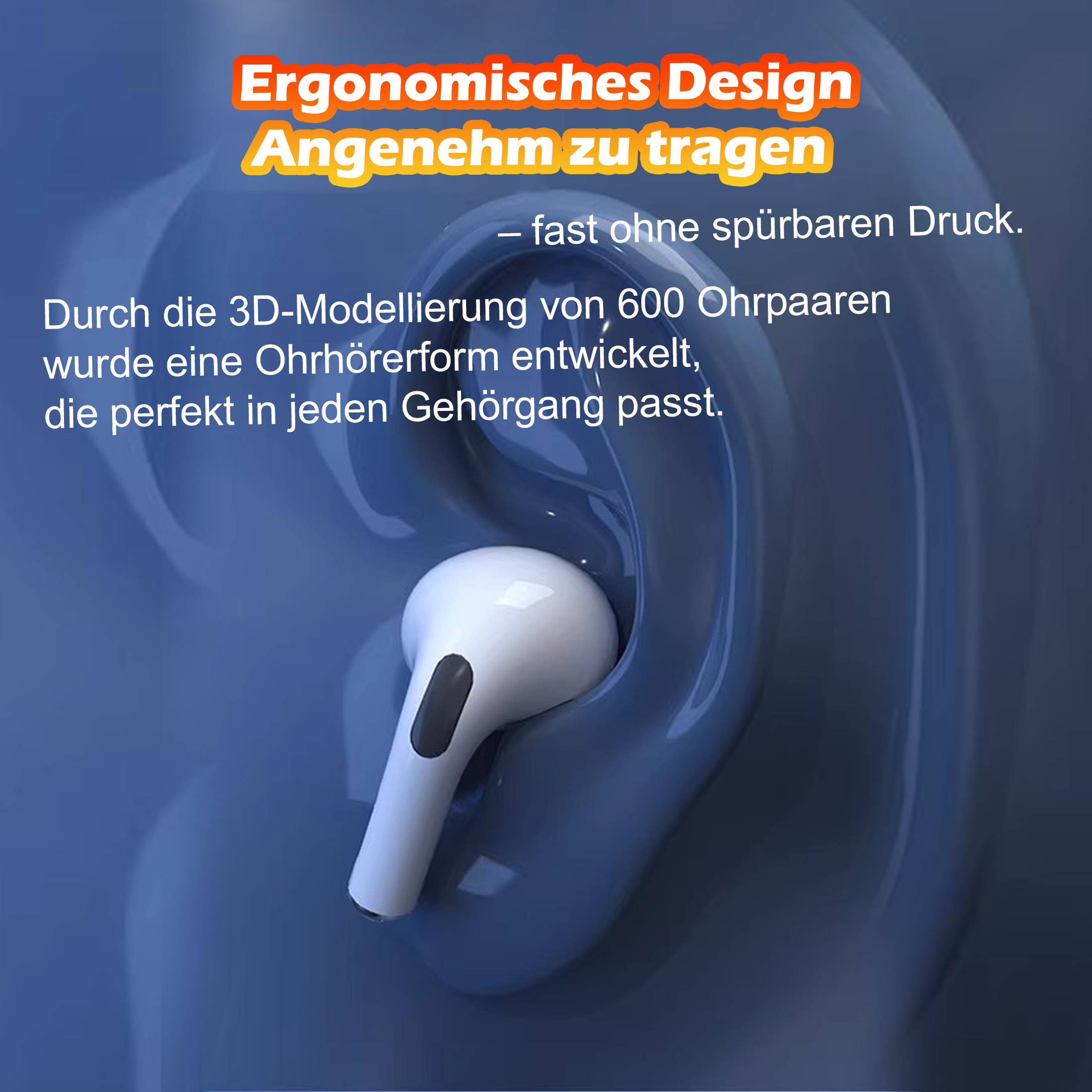 Weißes Ohrhörermodell mit Ohreindruck. Text auf Deutsch besagt ergonomisches Design und angenehm zu tragen.