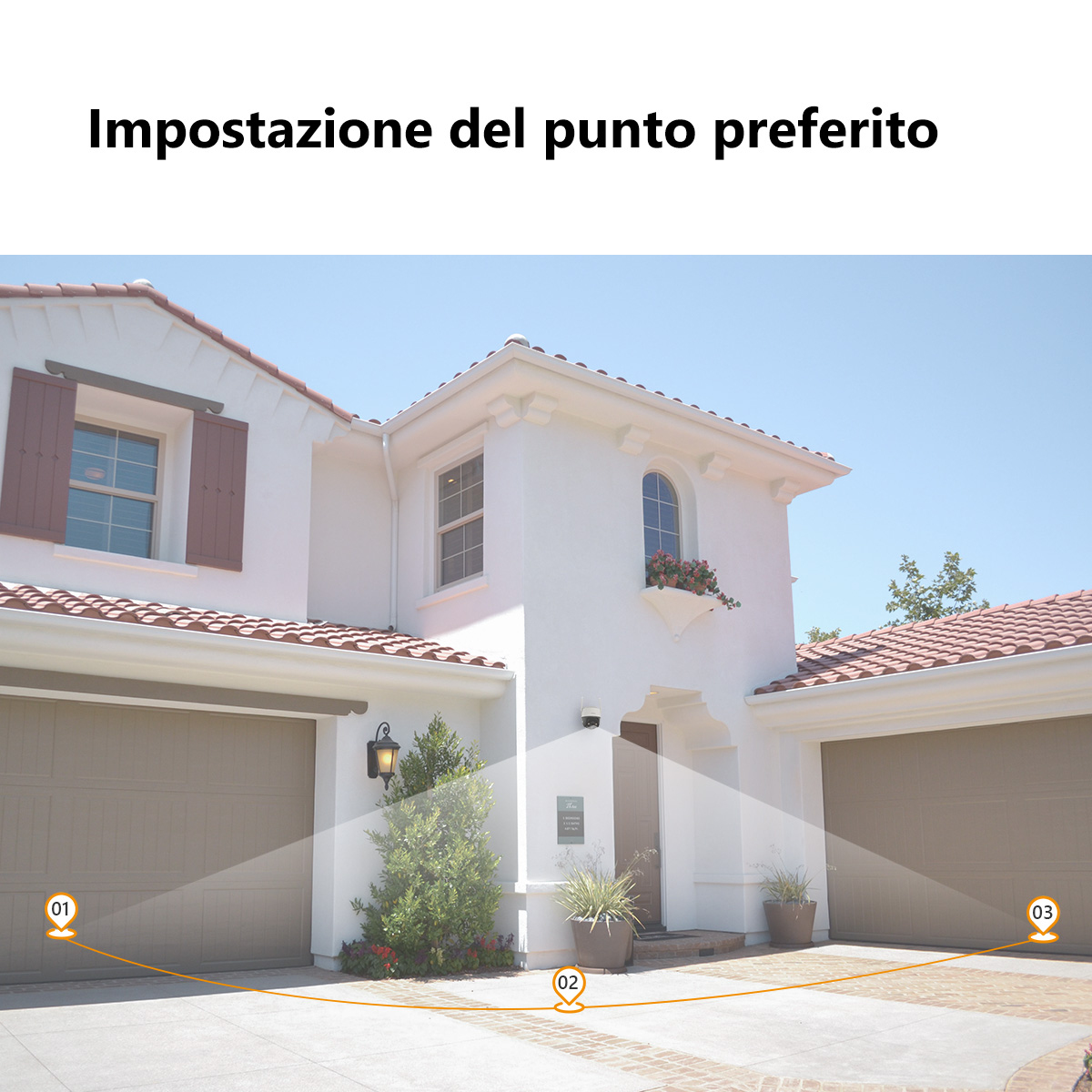 Biały dom z brązowymi drzwiami garażowymi. Tekst "Impostazione del punto preferito" jest na górze. Niebo jest niebieskie.