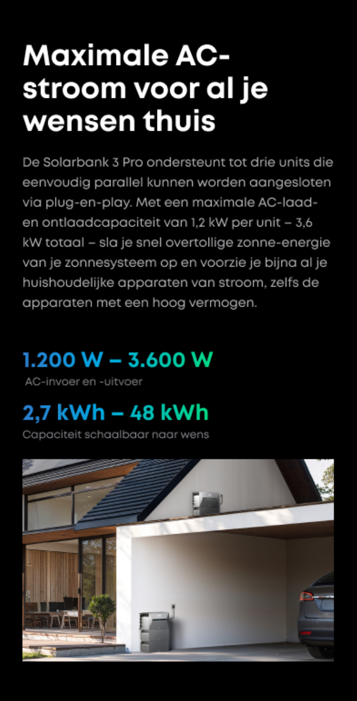 A house with solar panels, a garage with a car, and text about AC power.