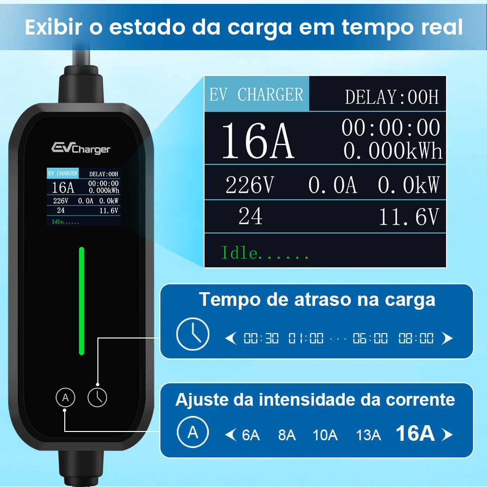 Un cargador de vehículos eléctricos muestra información de carga: voltaje, corriente, potencia y tiempo. Se muestran opciones de tiempo de retardo e intensidad de corriente.