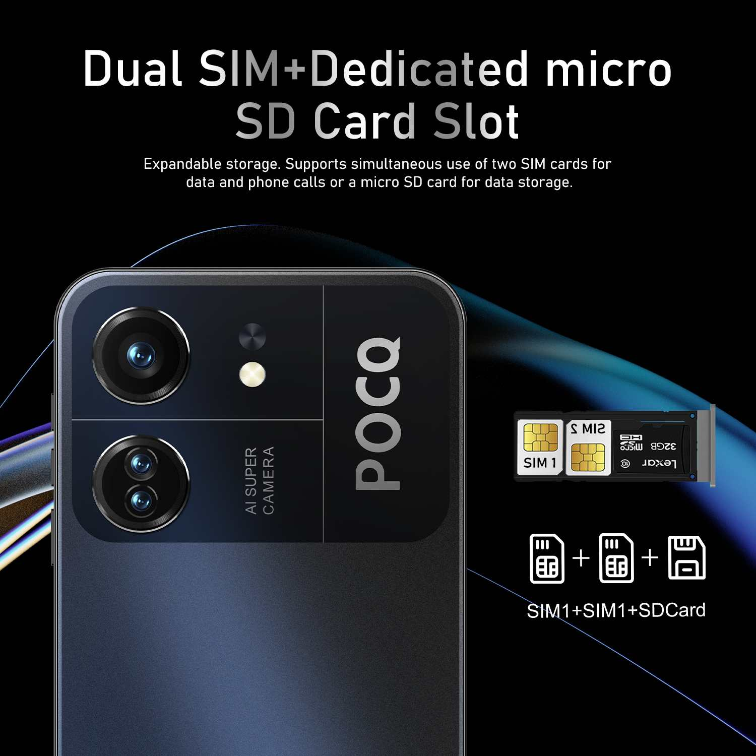 Ein Telefon mit Dual-SIM- und SD-Kartensteckplätzen wird angezeigt. Der Bildschirm zeigt das Telefon, SIM-Karten und eine Speicherkarte.