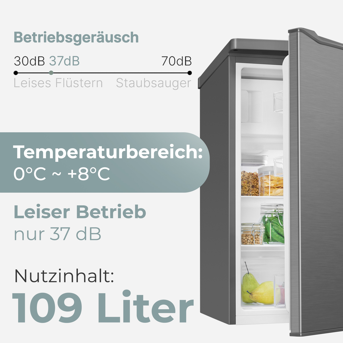 Ein Kühlschrank mit offener Tür, die Lebensmittel zeigt. Text zeigt Temperaturbereich und Geräuschpegel an.
