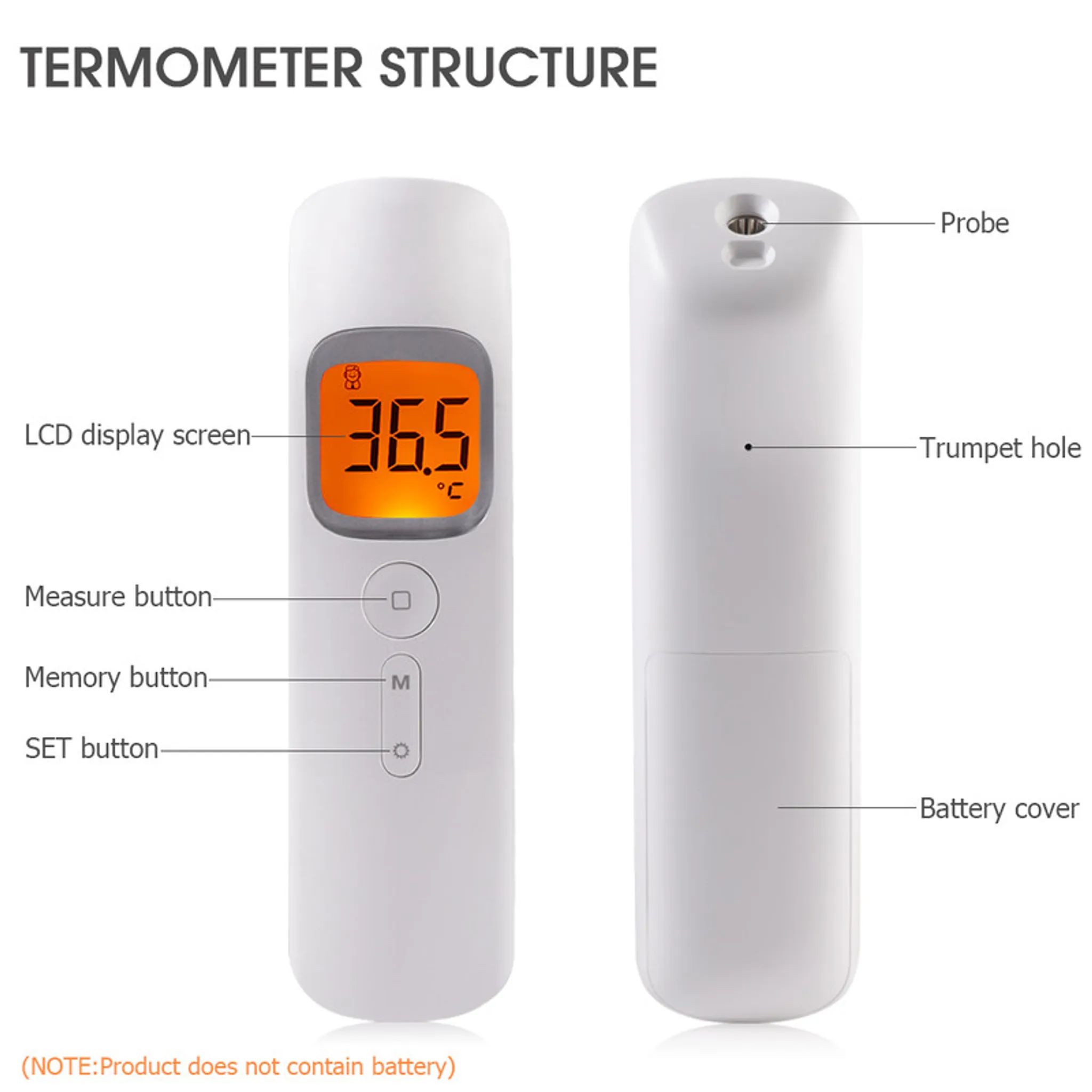 Diagramm eines Thermometers mit beschrifteten Teilen: LCD-Bildschirm mit 36,5, Knöpfen, Sonde, Trichterloch und Batteriefach.