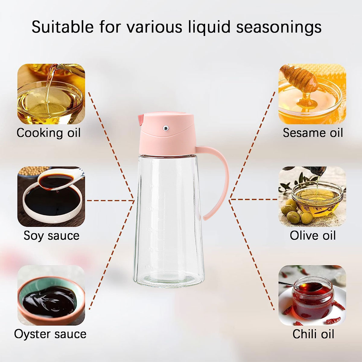 Ein rosa-farbener und klarer Glas-Ölspender ist von Bildern von Speiseöl, Sesamöl, Sojasauce, Olivenöl, Austernsauce und Chiliöl umgeben.