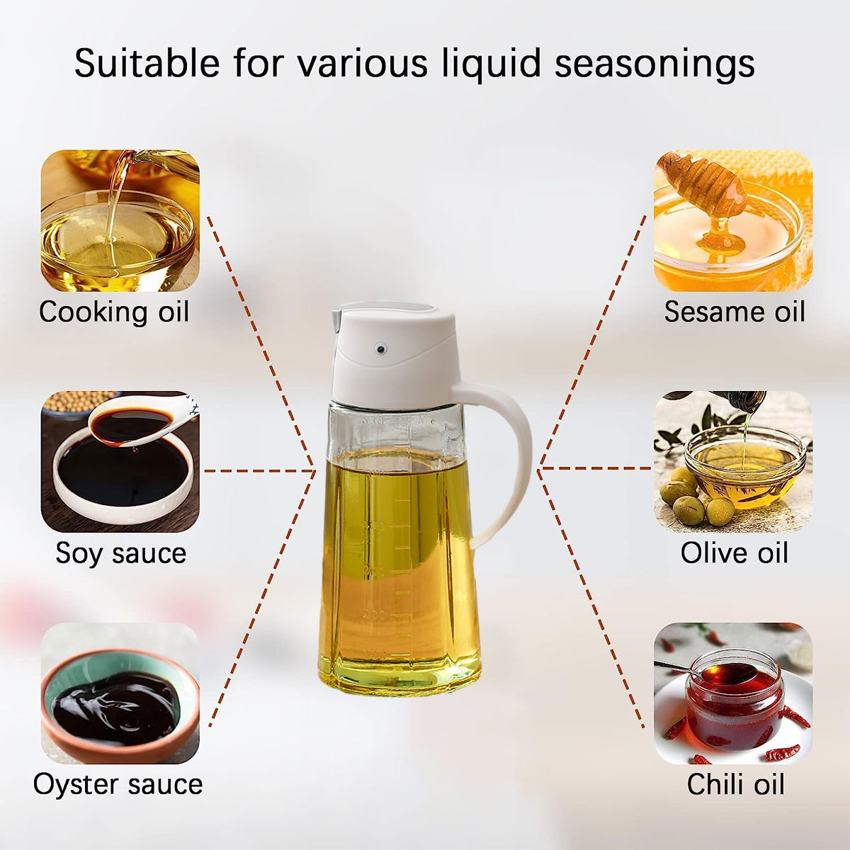 Ein klarer Öldosierer ist umgeben von Bildern von Speiseöl, Sesamöl, Sojasauce, Olivenöl, Austernsauce und Chiliöl.