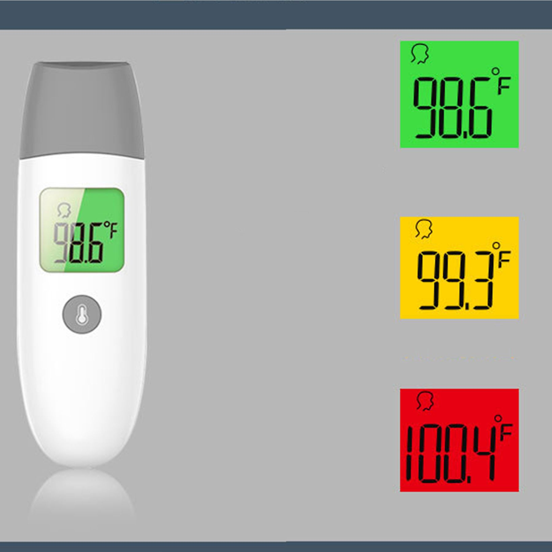 Ein weißes und graues Thermometer zeigt 98,6 °F. Drei Anzeigen zeigen unterschiedliche Temperaturen: 98,6, 99,3 und 100,4.