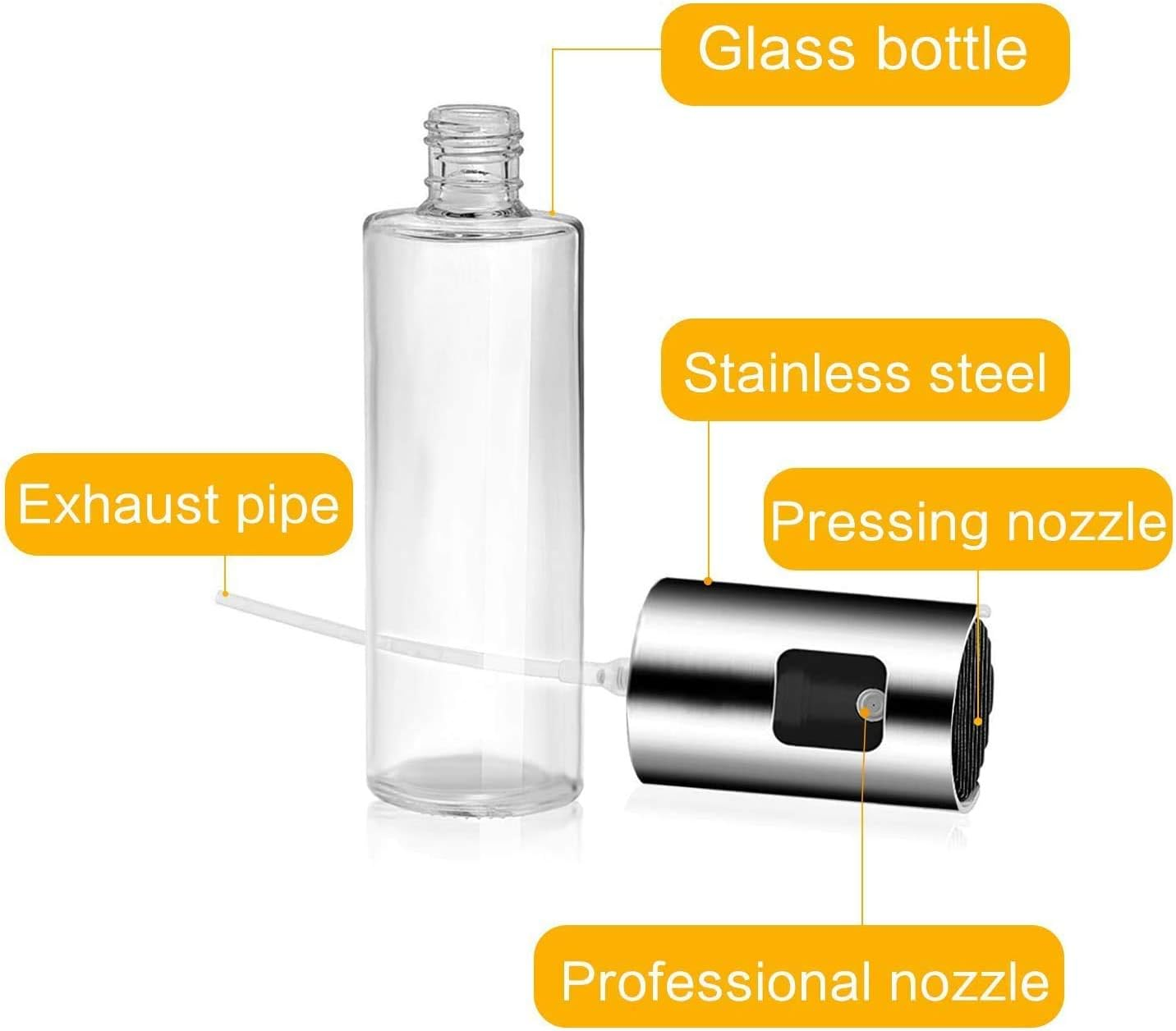 Eine klare Glasflasche mit Edelstahl-Düse und Auspuffrohr, beschriftet mit 'Glasflasche', 'Edelstahl' und 'Professionelle Düse'.