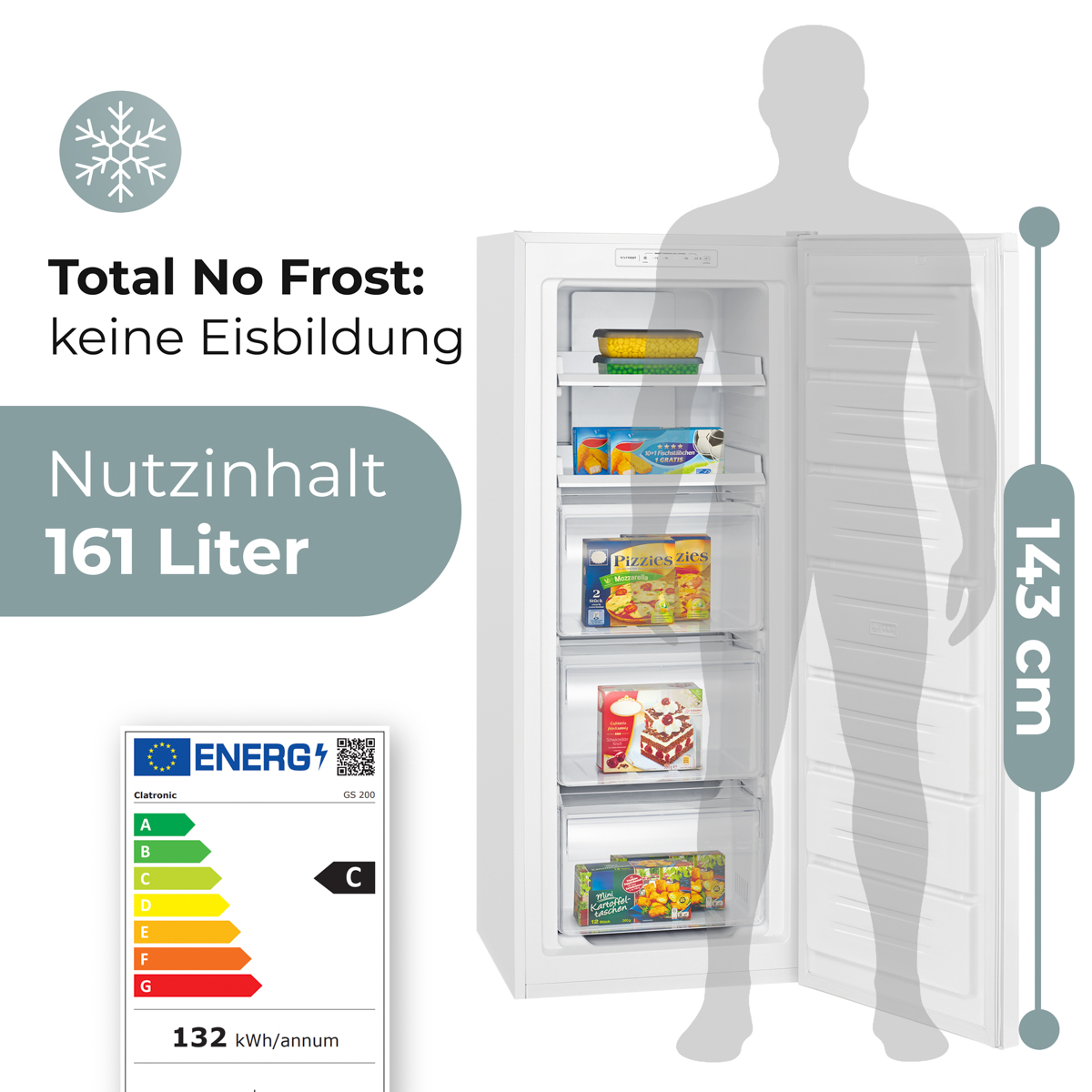 Ein weißer Gefrierschrank mit offener Tür. Er enthält Tiefkühlkost. Daneben steht eine Silhouette einer Person. Etiketten mit Text sind sichtbar.