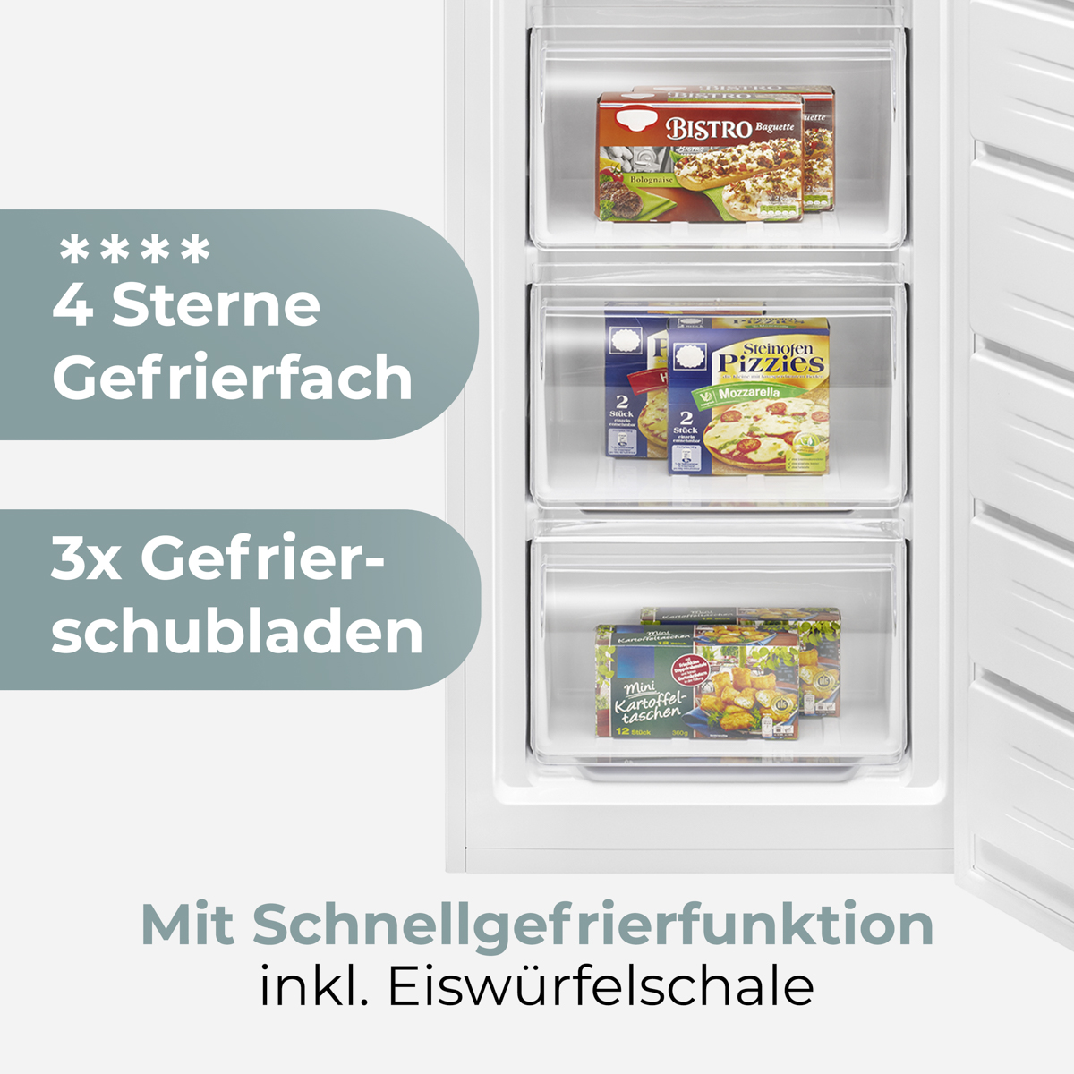 Geöffneter Gefrierschrank mit drei Schubladen, gefüllt mit Pizza, Baguette und Kartoffelsnacks. Text auf Deutsch.