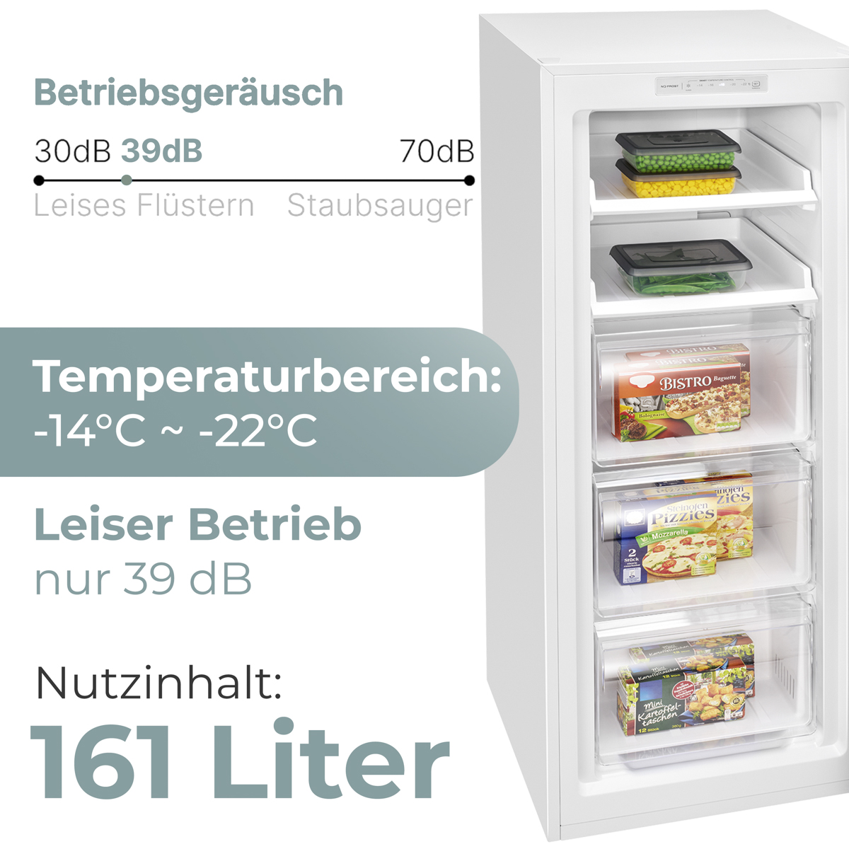 Ein weißer Gefrierschrank mit offener Tür. Im Inneren befinden sich Tiefkühlkost, darunter Gemüse und Pizza. Text gibt Details.