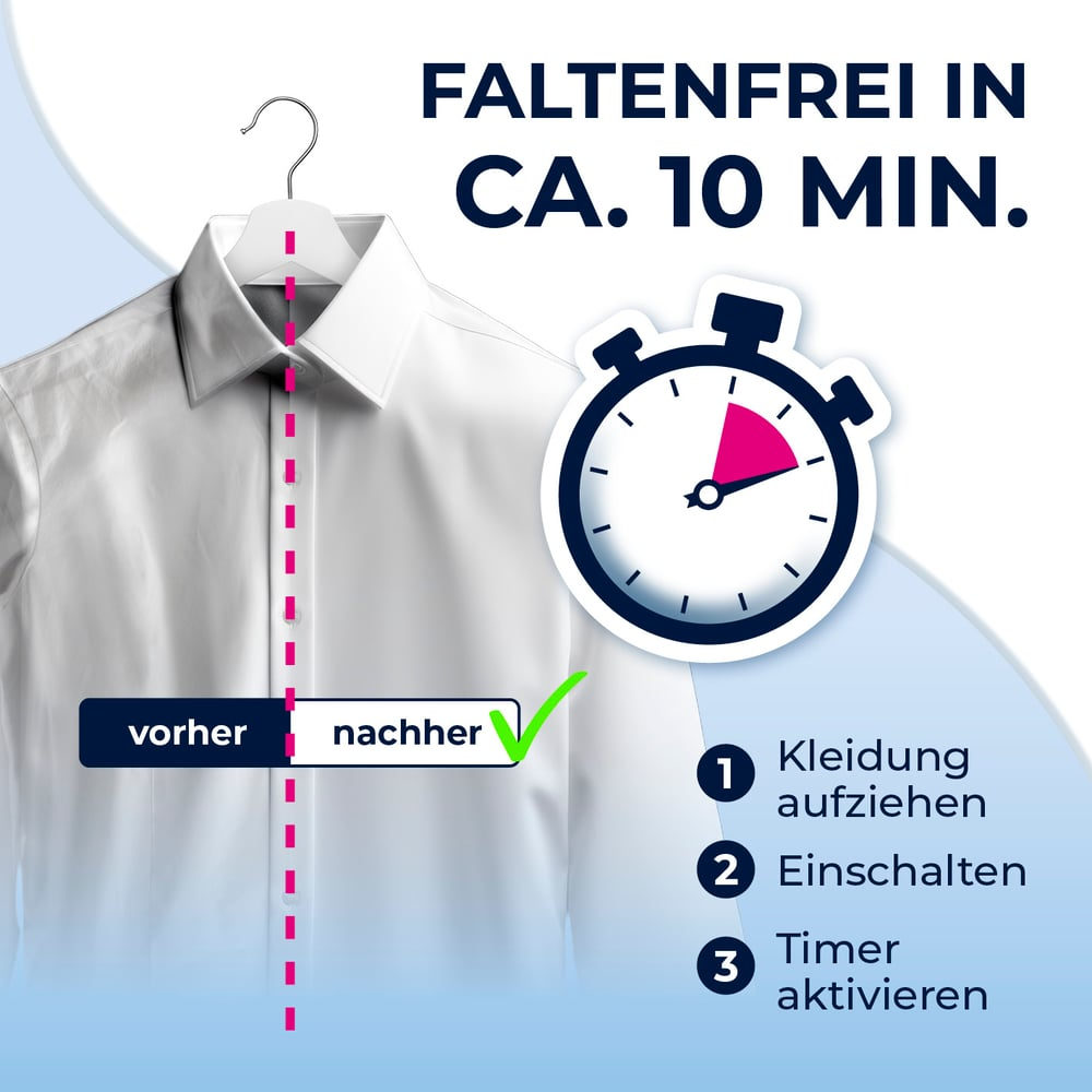 Ein weißes Hemd auf einem Bügel ist geteilt, 'vorher' und 'nachher' mit einem Timer, der 10 Minuten anzeigt. Anweisungen: 1, 2, 3.