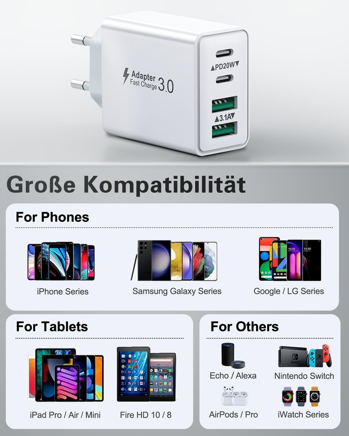 Weißes Ladegerät mit mehreren Anschlüssen, beschriftet mit 'Adapter Fast Charge 3.0'. Darunter Telefone, Tablets und andere unterstützte Geräte.