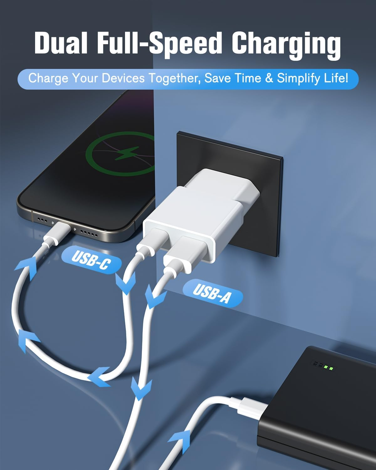 Ein Telefon und eine Powerbank werden über ein duales USB-Ladegerät aufgeladen. Text: 'Dual Full-Speed Charging'.