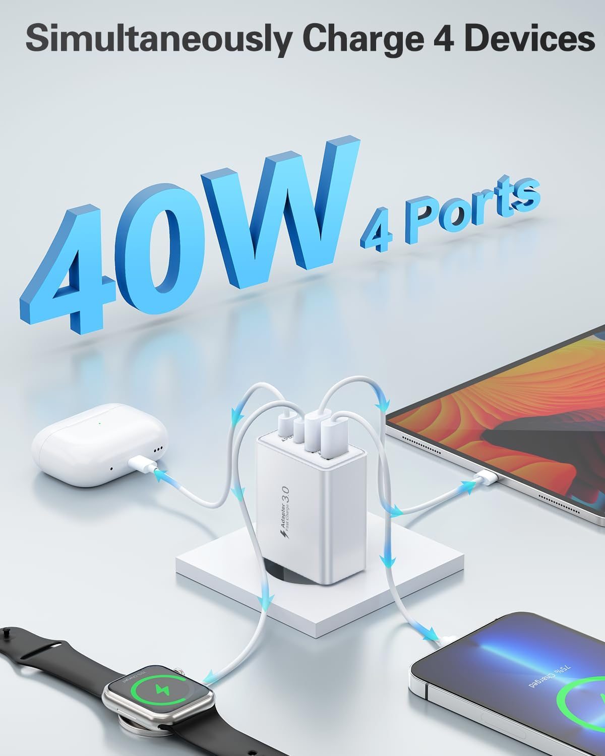 Eine weiße Ladestation mit 4 Anschlüssen lädt eine Apple Watch, AirPods, ein Tablet und ein Telefon. Das Ladegerät ist mit 40W beschriftet.
