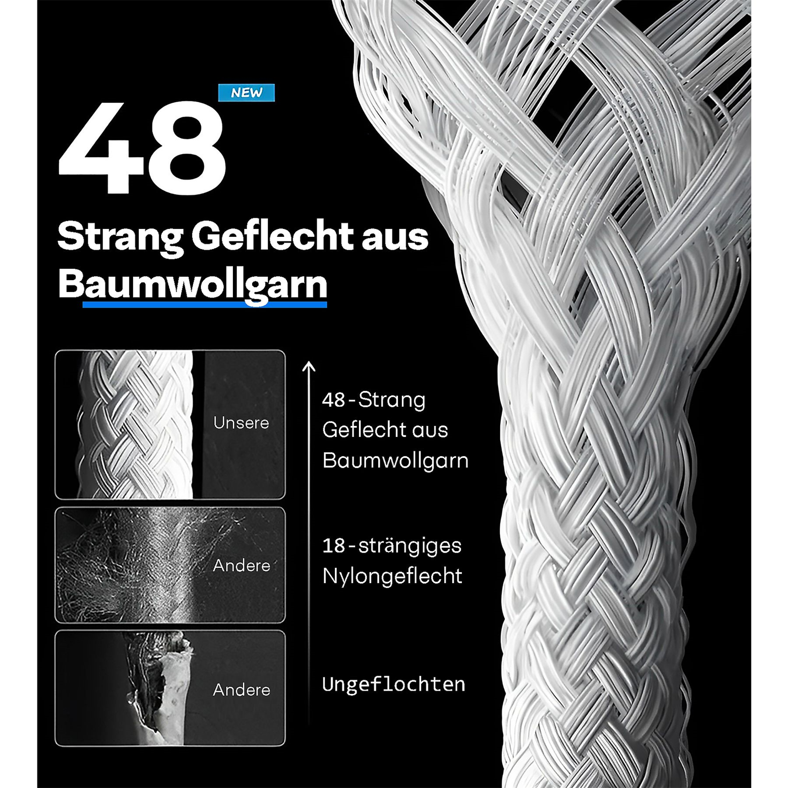 Das Bild zeigt ein weißes geflochtenes Seil und Text, der darauf hinweist, dass es sich um 48-fädiges Baumwollgarn handelt. Mehrere Vergleichsbilder sind enthalten.