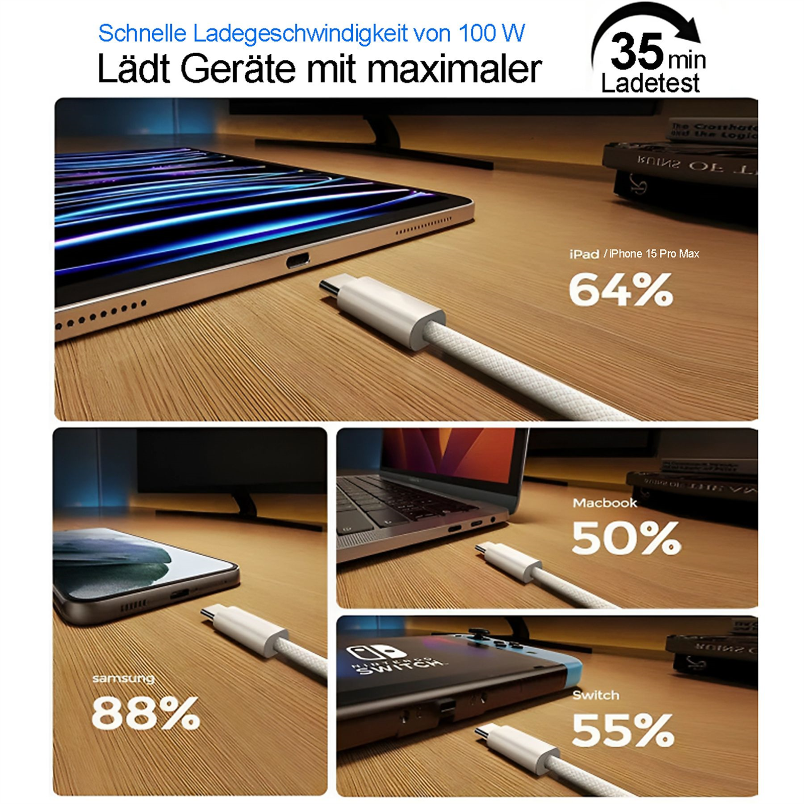 Das Bild zeigt Geräte beim Aufladen. iPad, Macbook, Samsung-Handy und Switch werden mit Ladeprozentsätzen angezeigt.