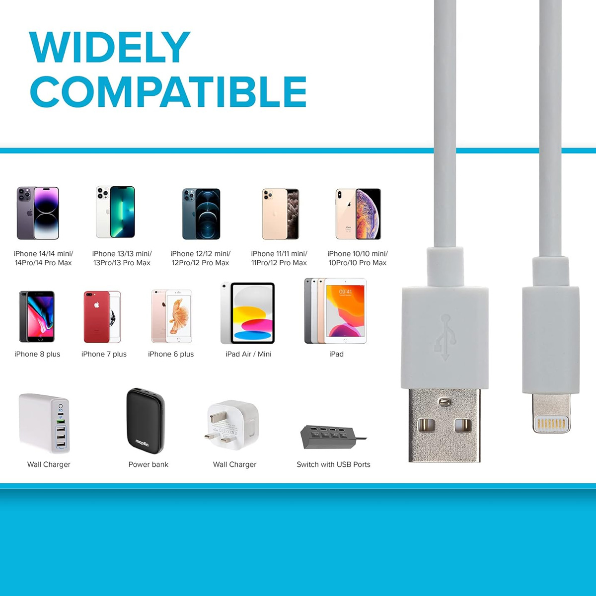 Das Bild zeigt verschiedene iPhones, iPads und Zubehör. Weiße Ladekabel sind prominent mit dem Text 'WIDELY COMPATIBLE' darüber.