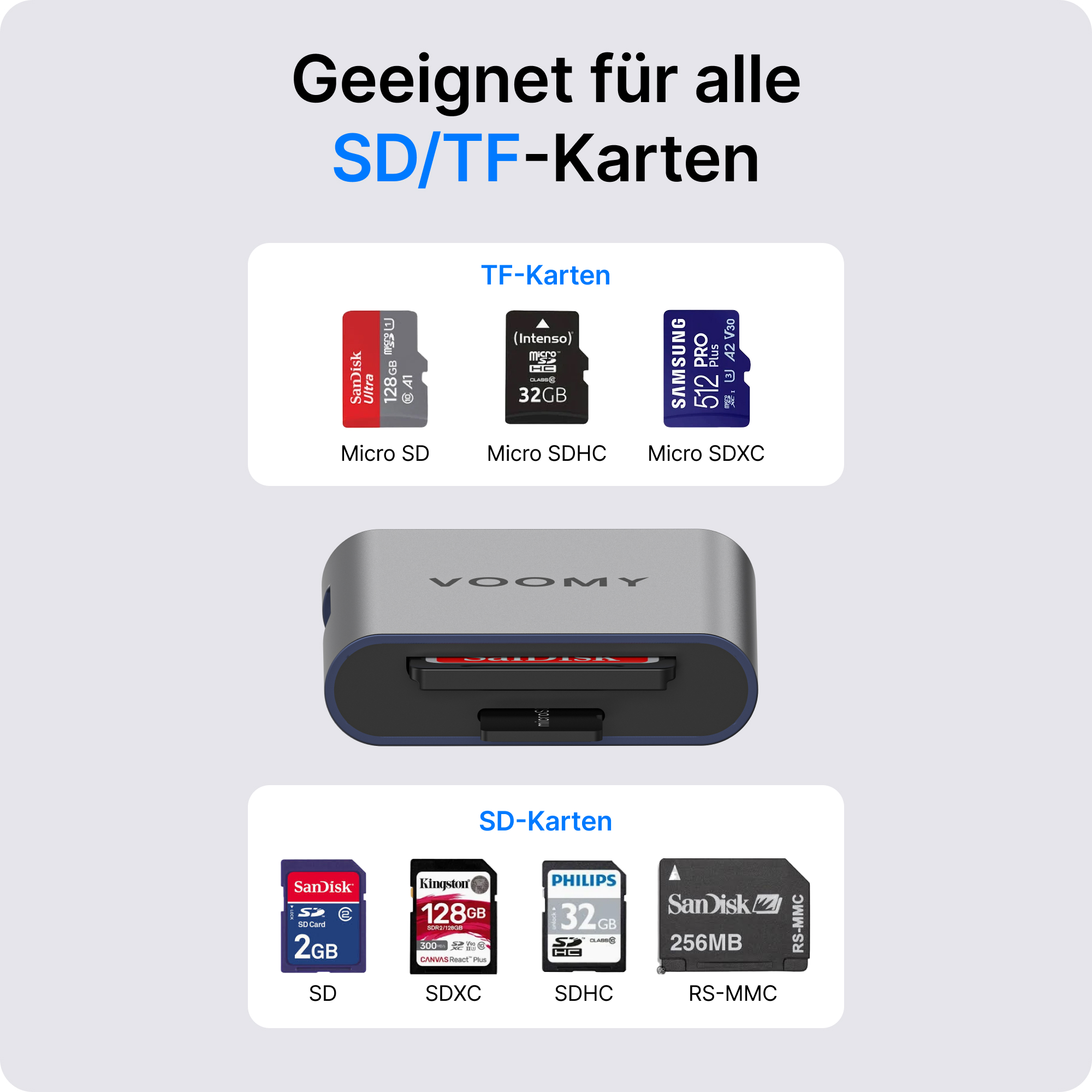 Das Bild zeigt SD- und TF-Karten, einen Kartenleser und Text auf Deutsch: 'Geeignet für alle SD/TF-Karten'.