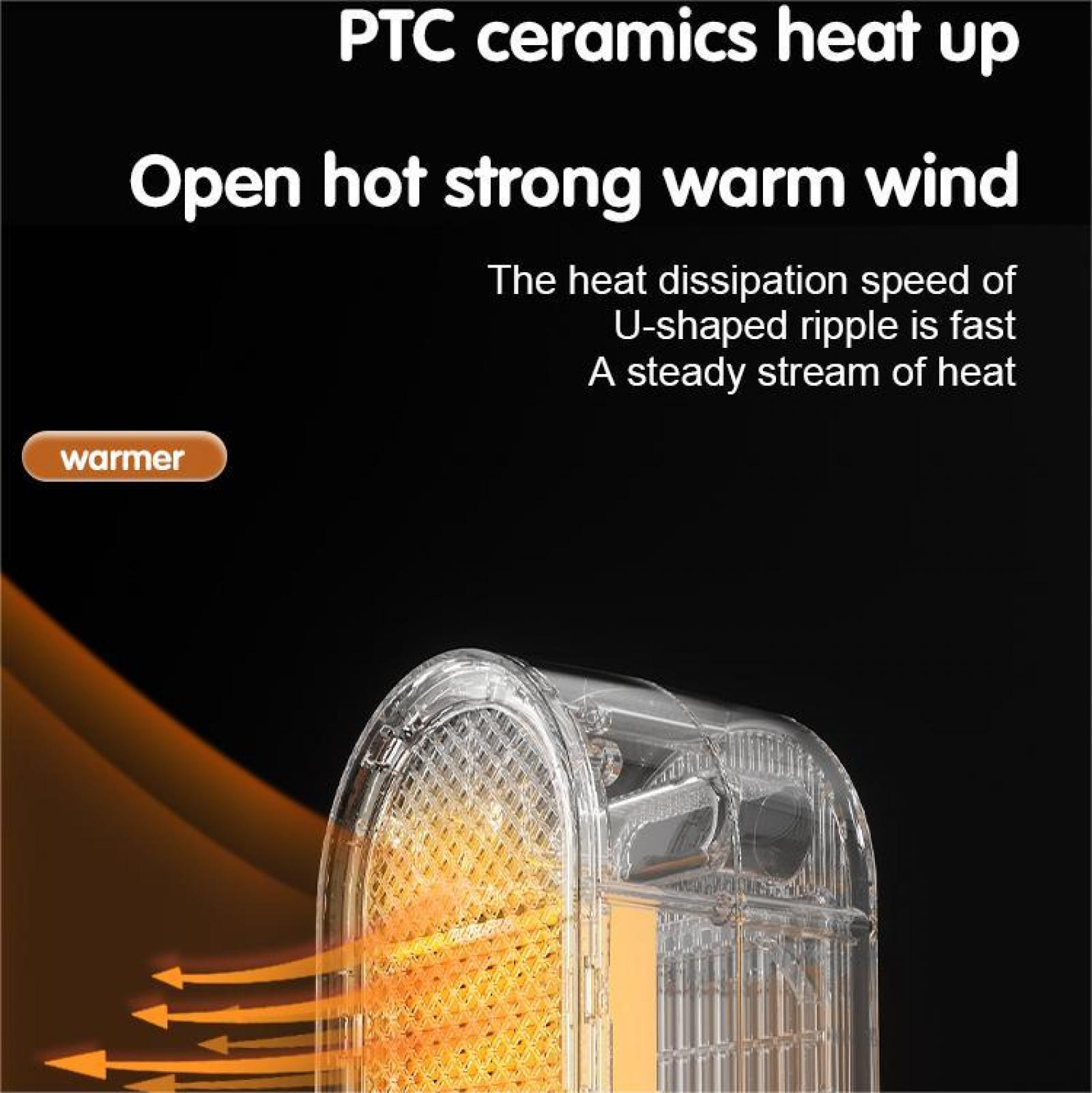 Ein Heizgerät mit Text, 'PTC-Keramik erhitzen'. Orangefarbene windartige Linien und ein Metallgitter im Vordergrund.