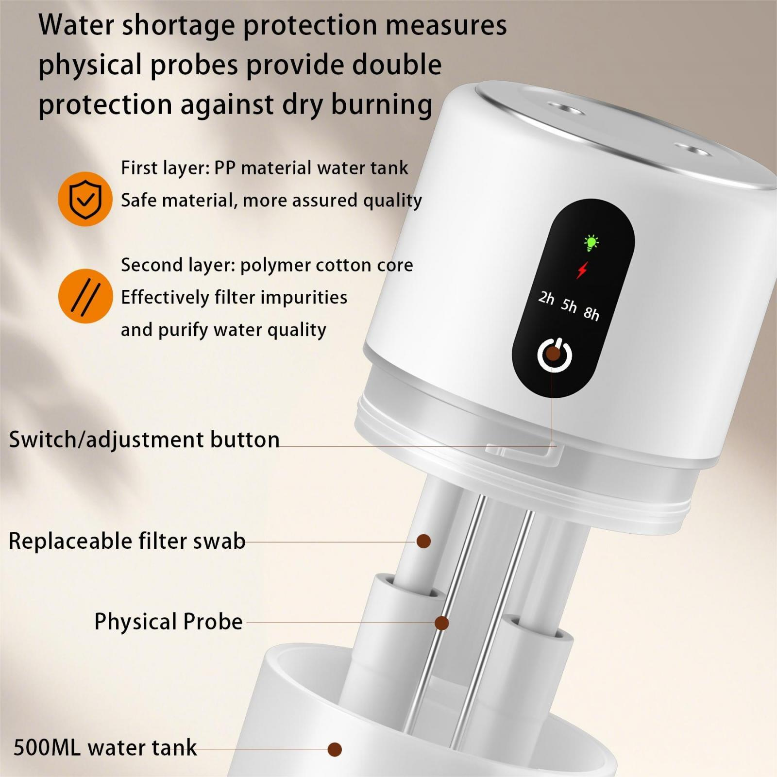 Ein weißer Wasserreiniger zeigt Details seiner Schichten und Komponenten, darunter ein Knopf, Filter und Wassertank.