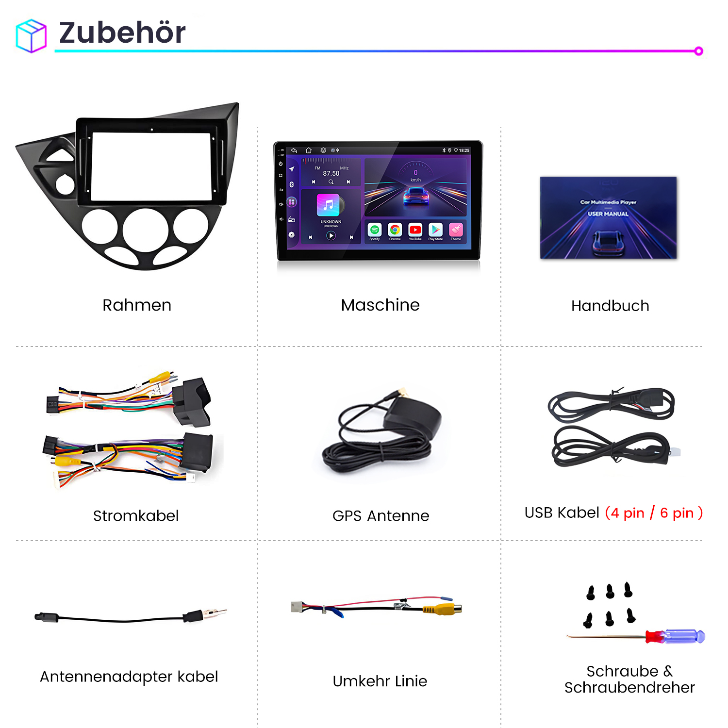 Das Bild zeigt Zubehör für Auto-Multimedia: Rahmen, Maschinendisplay, Handbuch, Kabel, Antenne, USB-Kabel, Adapter, Rückfahrlinie und Schrauben.