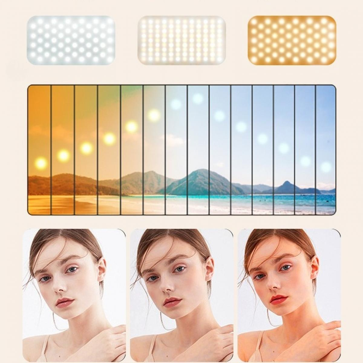 Das Bild zeigt LED-Leuchten und eine Strandkulisse mit Farbwechseln. Unten sind drei Gesichter von Frauen mit unterschiedlichen Hauttönen zu sehen.