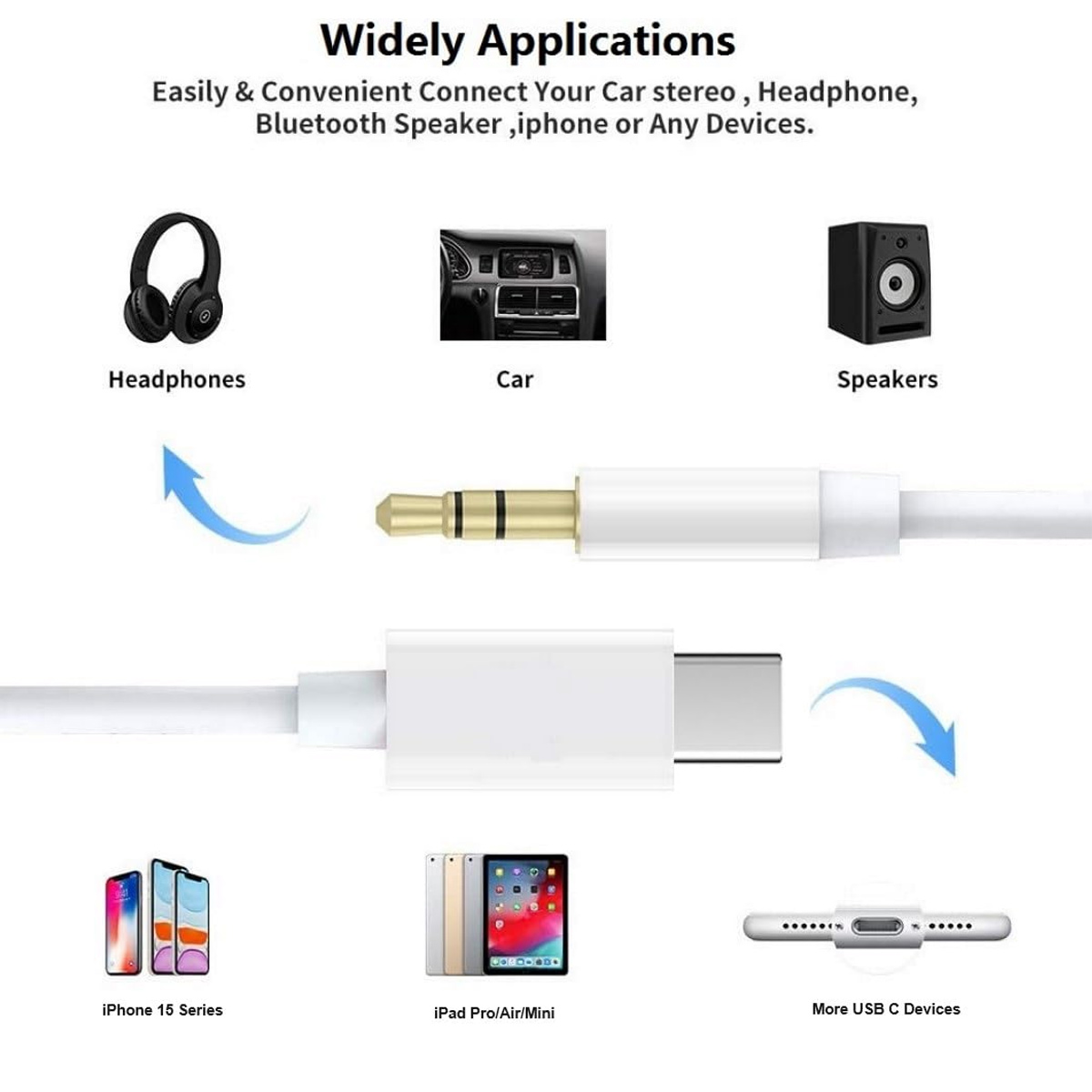 Das Bild zeigt verschiedene Geräte wie Kopfhörer, Autointerieur, Lautsprecher, iPhones, iPads und USB-C-Geräte, die über Kabel verbunden sind.