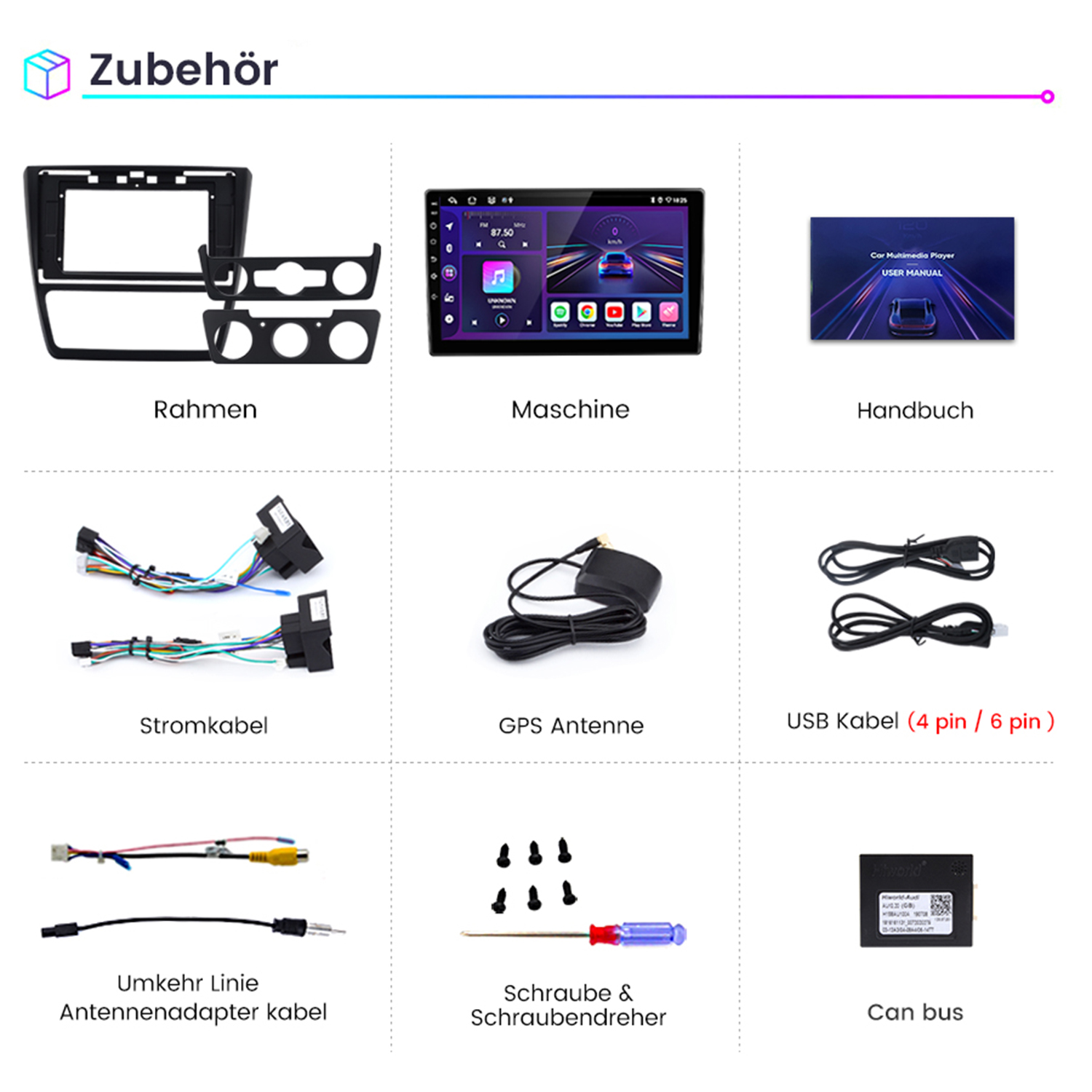 Das Bild zeigt Autozubehör: Rahmen, Maschine, Handbuch, Kabel, Antenne, USB-Kabel, Adapterkabel, Schrauben und Can-Bus.
